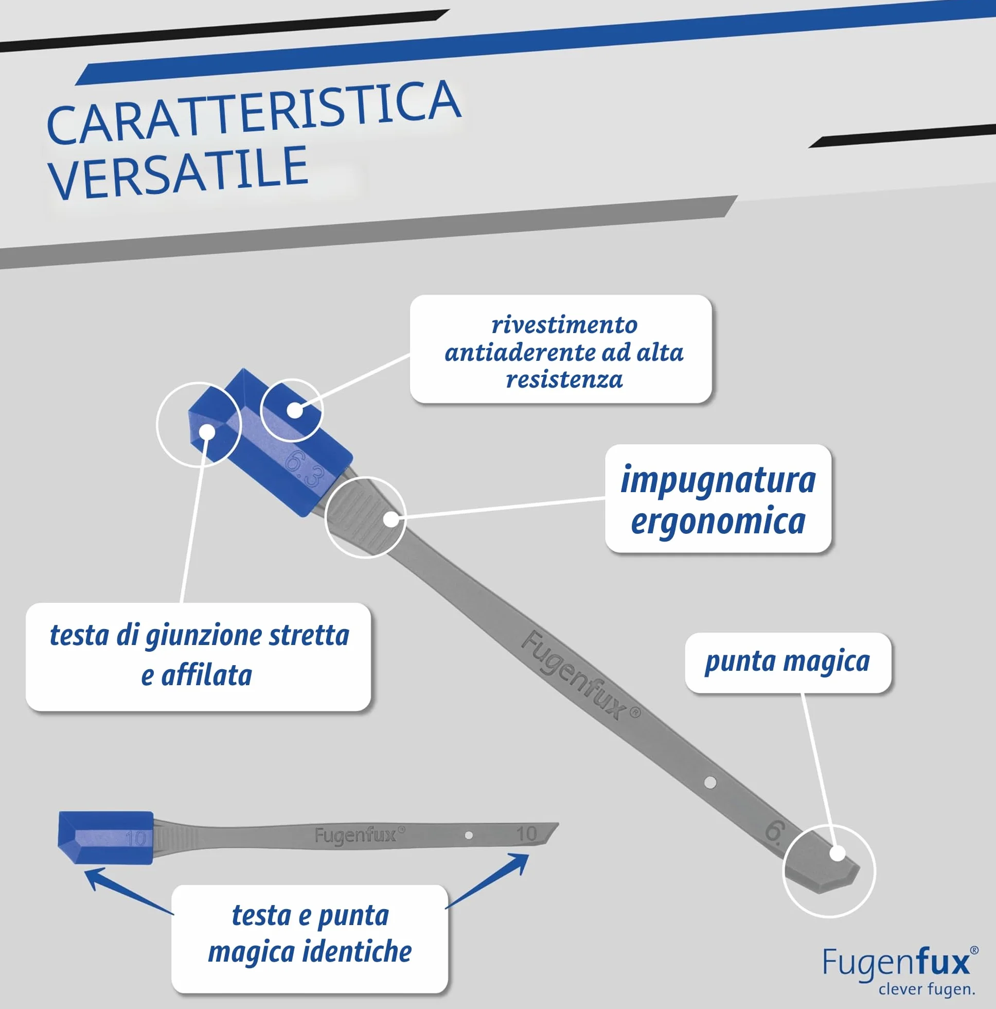 FUGENFUX® - Set di 5 raschietti per fughe con rivoluzionaria punta magica per punti estremamente stretti, 5 testine speciali ottimizzate, Made in Germany, per tutti i sigillanti