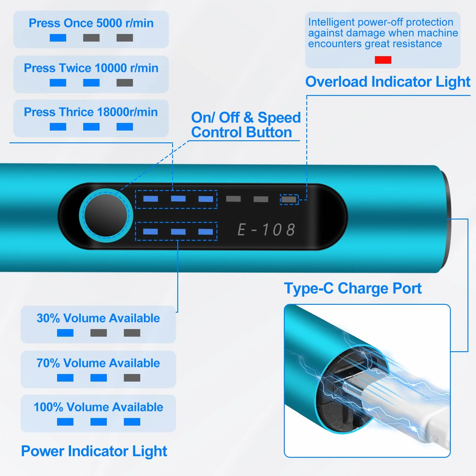 Comius Sharp Mini Trapano Elettrico a 3 Velocità, DIY Drill Pen Set con 10 Trapano Elicoidale (0.6-2.2 mm), USB Ricaricabile, Set di Punte per Resina, Plastica, Legno, Circuiti (Blu)