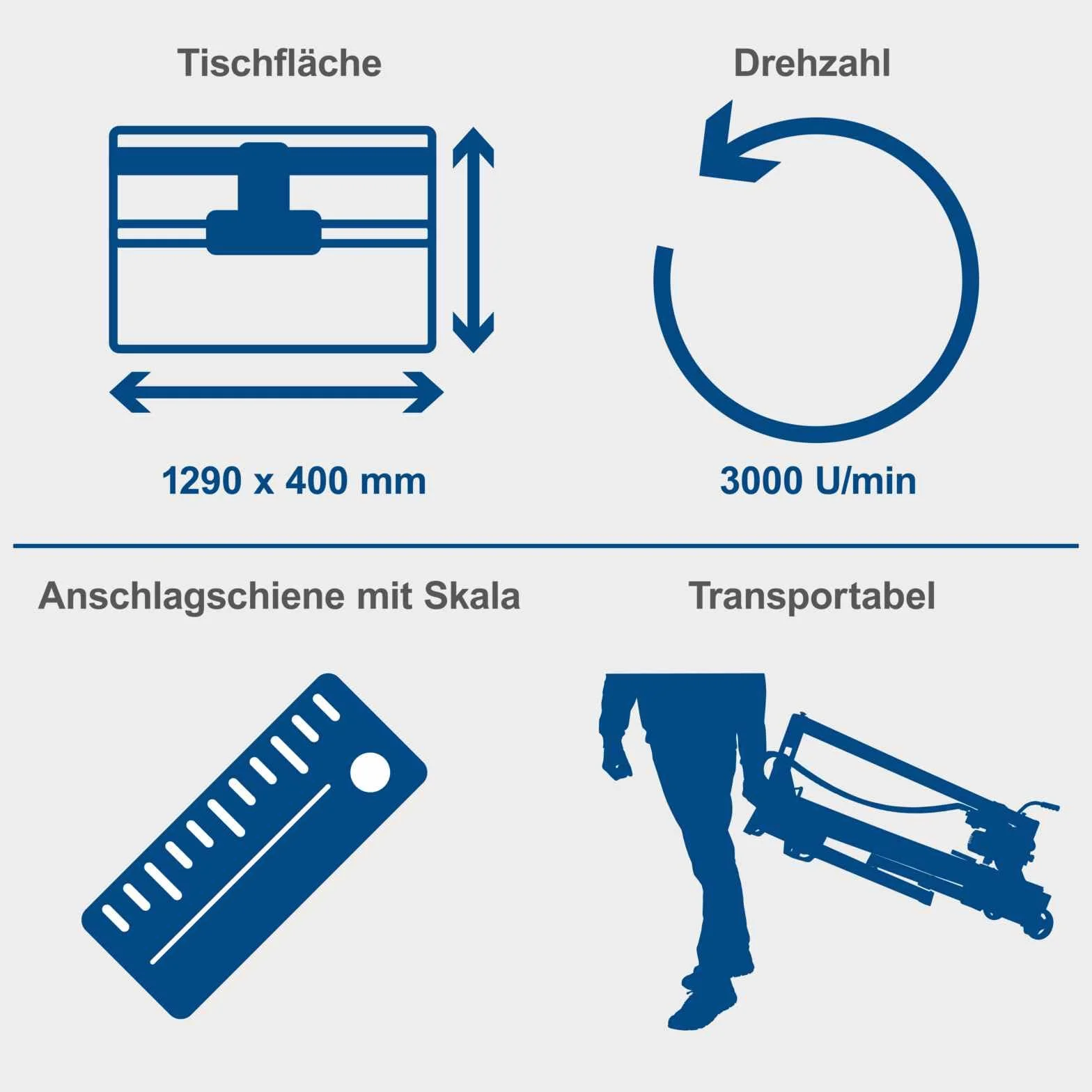 Scheppach Tagliapiastrelle fs3600, 1 pezzi, blu/argento/nero, 5906706901