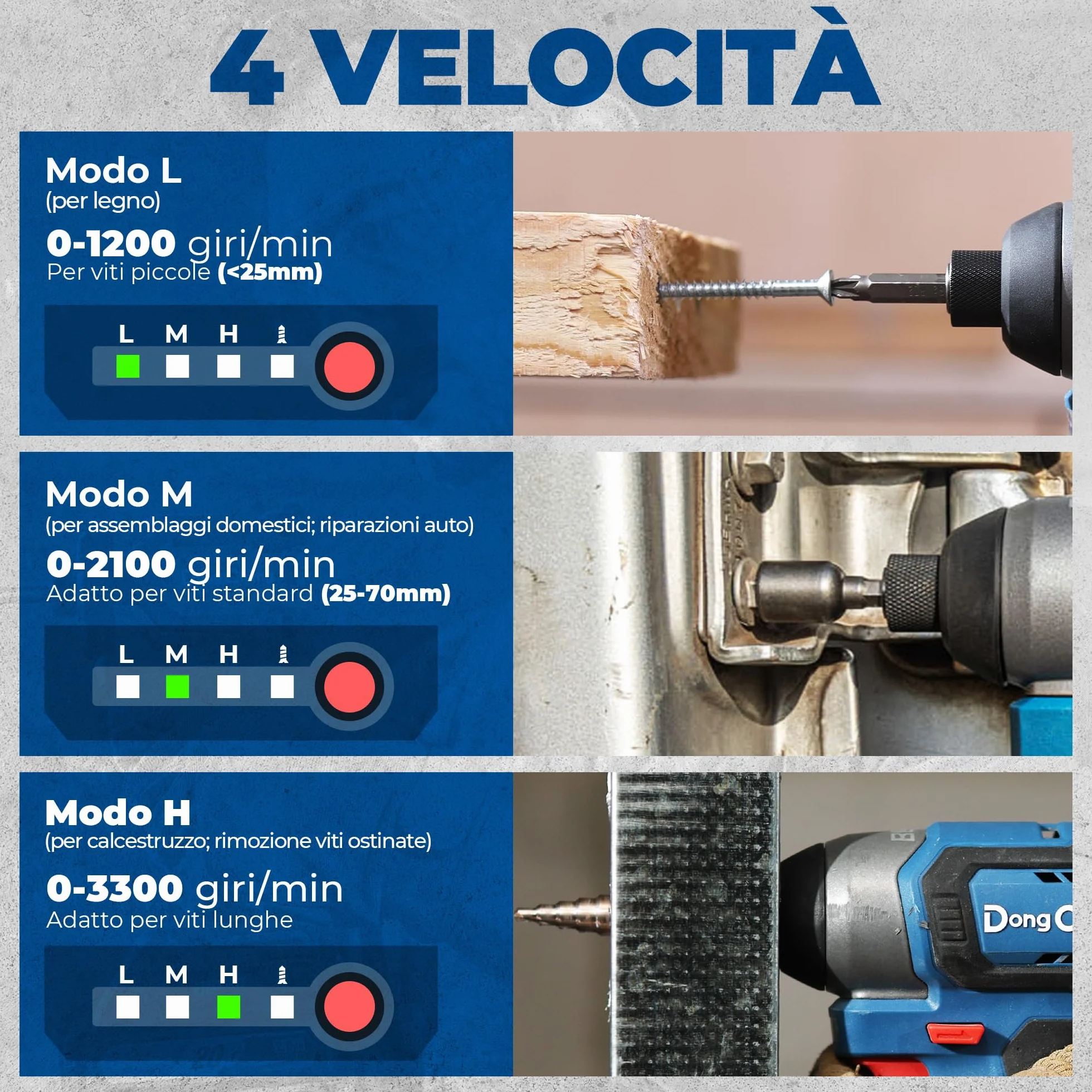 Dong Cheng Avvitatore a Impulsi Brushless a Batteria 18V, 165Nm, Avvio Dolce & Modalità Autofilettante, 3 Velocità, 2x 2.0 Ah Batteria, Caricabatterie, Set di Bits+Dadi, per Legno, Metallo, Fai da Te