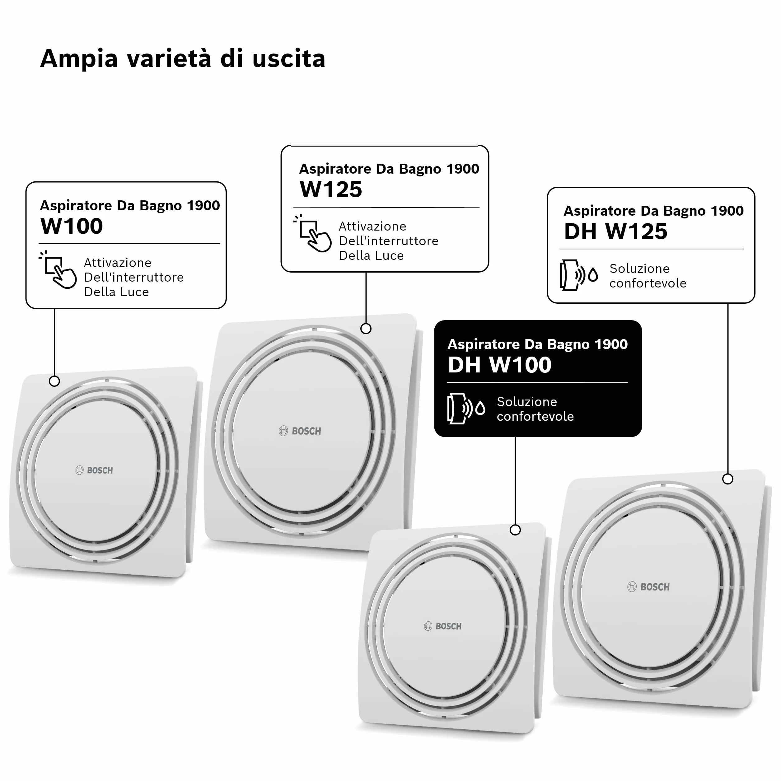 Bosch Aspiratore Silenzioso da Bagno 1900 DH 100mm con Sensore di Umidità e Timer
