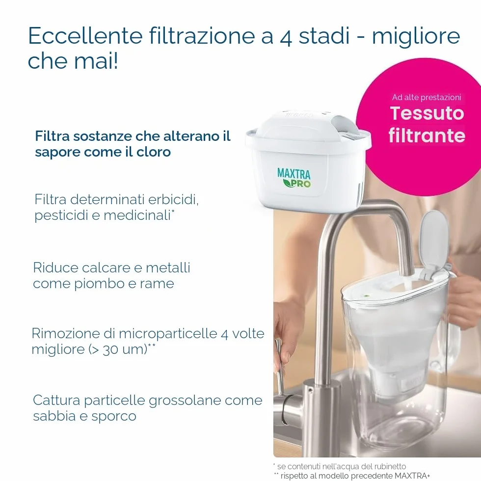 BRITA Marella XL Caraffa Filtrante Blu 3,5 l con MAXTRA PRO All-in-1 LTI Digitale