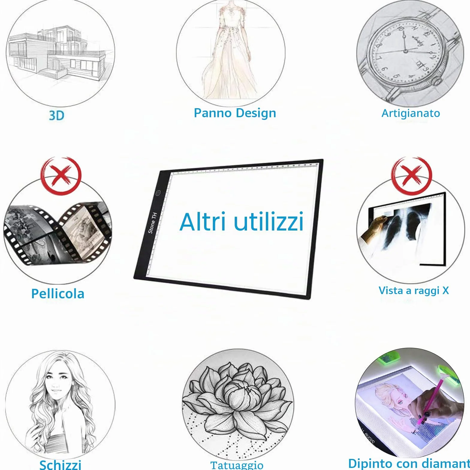 Stone TH Tavoletta Luminosa A4 per Disegno, Tavola Luminosa Led, Lavagna Luminosa per Disegnare Schizzi, Gli Artisti, Animazione