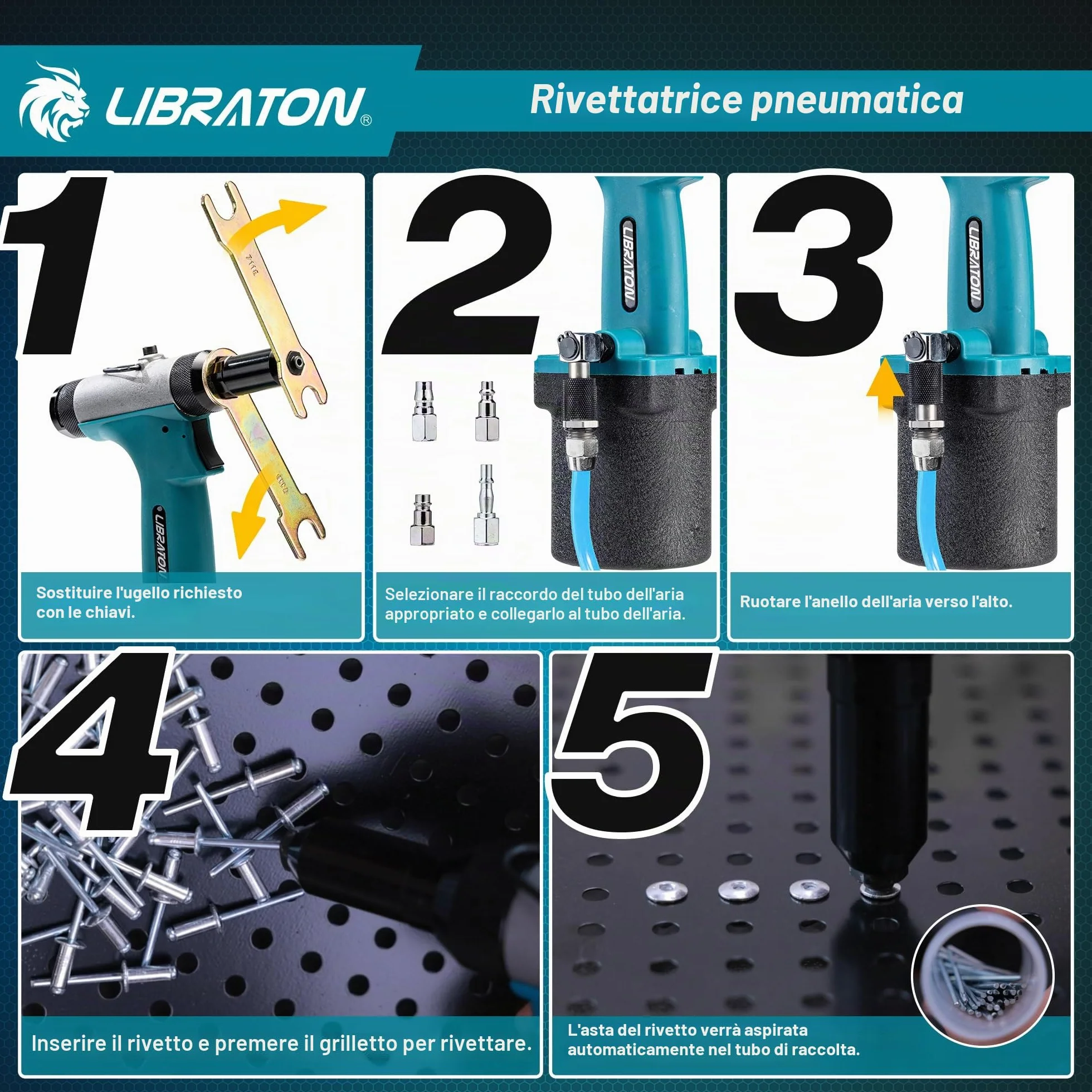 LIBRATON Kit rivettatrice pneumatica Gu 2,4-4,8 mm con rivetto 200c, strumento di riparazione automatica