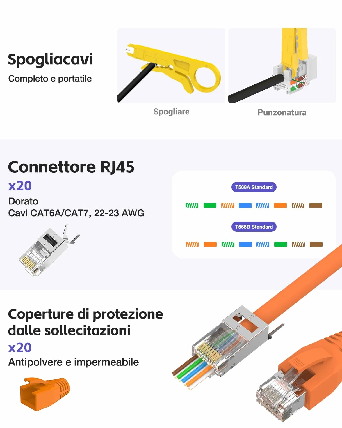 VCELINK Kit Strumenti di Rete con Crimpatrice RJ45 Passante, Compatibile CAT7/CAT6A/CAT6/CAT5E/CAT5, con 20 Pezzi Connettori Schermati, Tester LAN e Mini Spelafili, Borsa Portatile