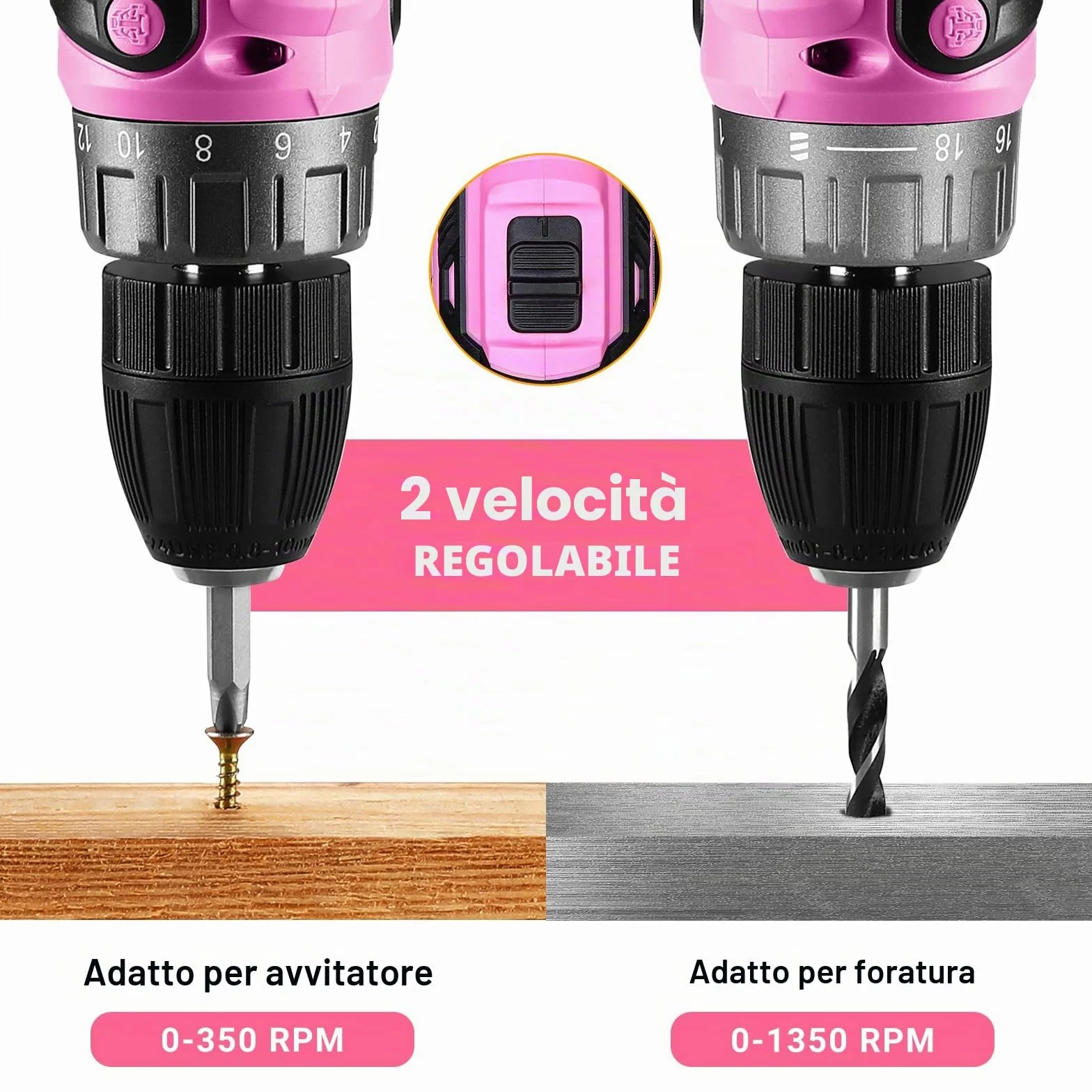 Kit Trapano a Batteria: DEKOPRO 20V 30 Pezzi Avvitatore a Batteria 40N.m - Con Batterie e Caricabatterie Trapano Avvitatore Per Progetti Domestici, Fai da te