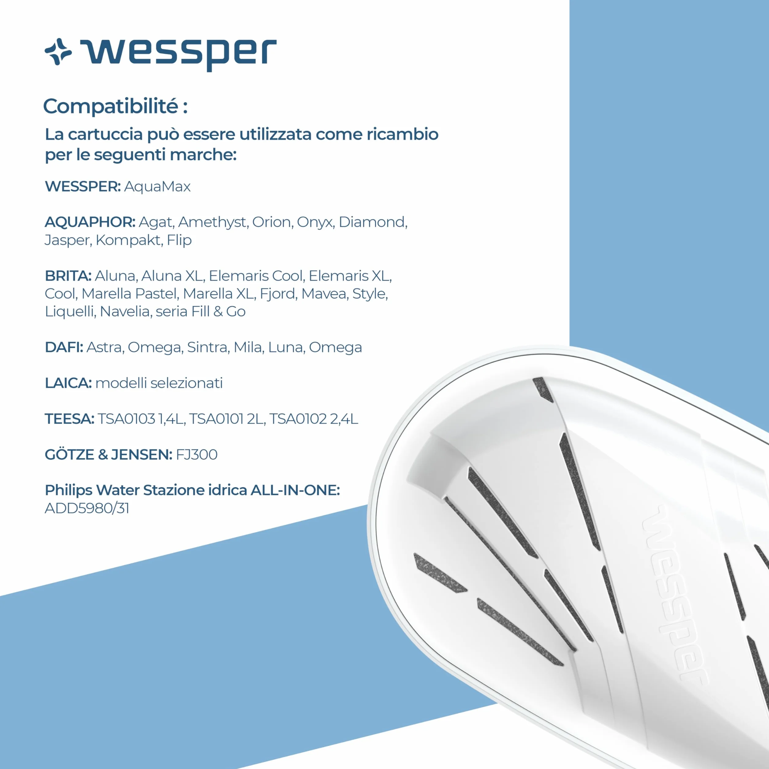 Wessper Caraffa Filtrante 2,7L con Filtri Carbone Attivo e Resina a Scambio Ionico, Set 6 Filtri - Blu