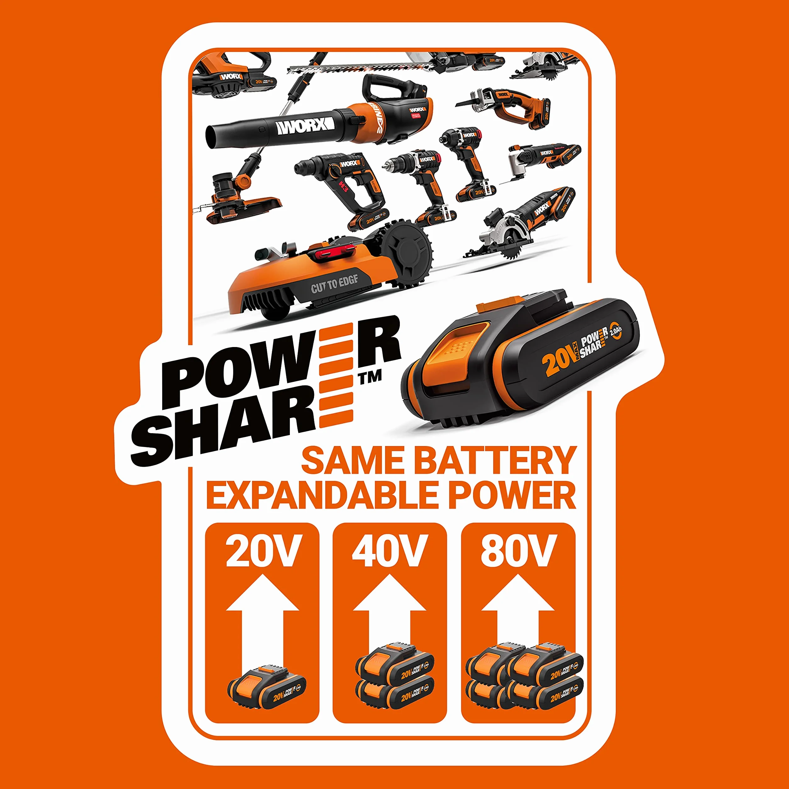 WORX WX261.9 18V (20V MAX) Brushless Impact Driver - Bare Unit