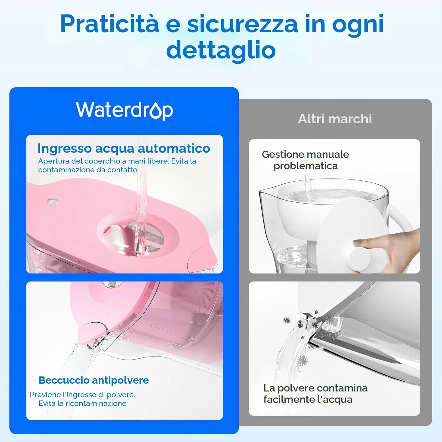 Waterdrop Elfin 2.5L Caraffa Filtrante per Frigorifero NSF Certificato, Riduce Piombo Fluoro Cloro, Senza BPA, Rosa