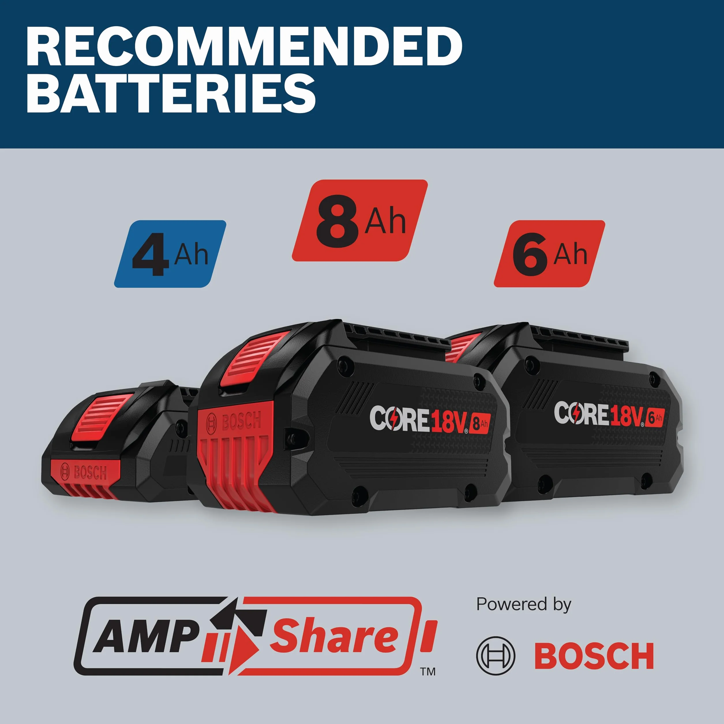 BOSCH GDS18V-350N - Avvitatore a percussione a coppia media senza spazzole da 18 V, coppia di rottura da 18 m, coppia di fissaggio da 250 m, design compatto (strumento nudo)