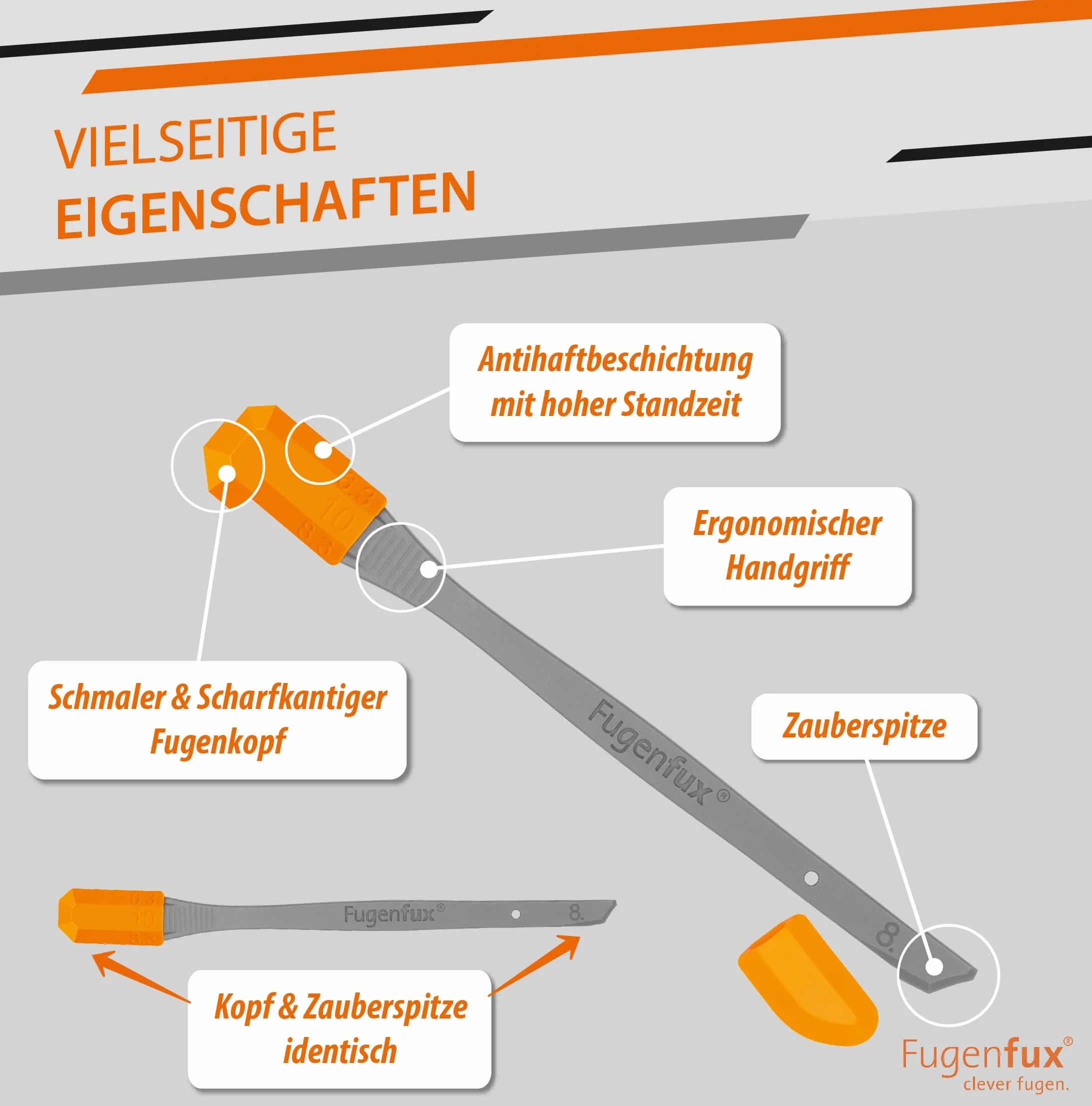 FUGENFUX® Modello 2025 MULTITOOL - Estrattore fughe 2 in 1 con rivoluzionaria punta magica e 5 stampi per fughe - Piastra versatile, Estrattore silicone, Made in Germany, ideale per silicone, acrilico