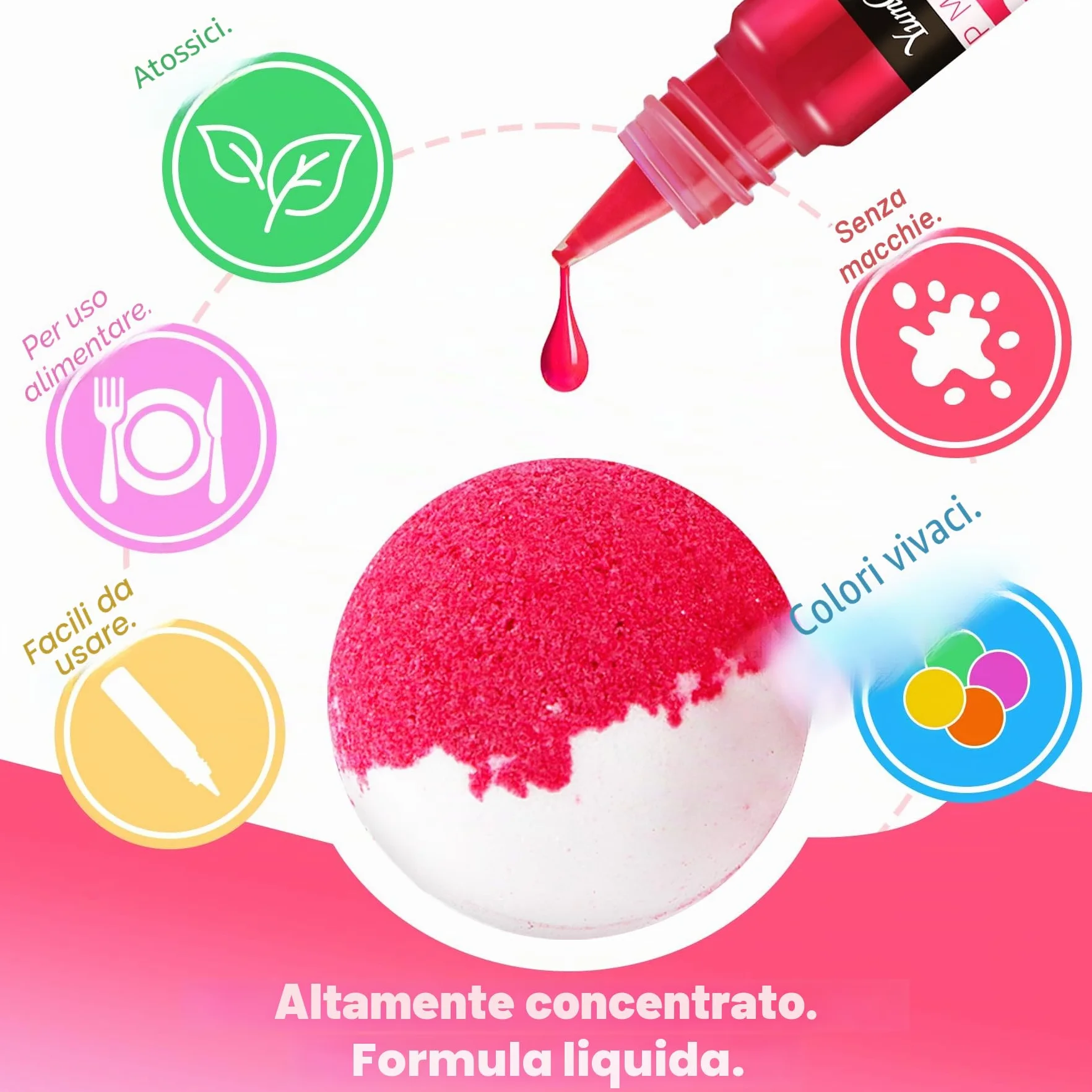 Coloranti di Sapone, 20 Colori x 10ml Tintura di Sapone Liquido per la Produzione di Sapone, Bomba da Bagno, Colorante Bomba da Bagno Qualità Alimentare per Saponi, Prodotti da Bagno, Artigianato