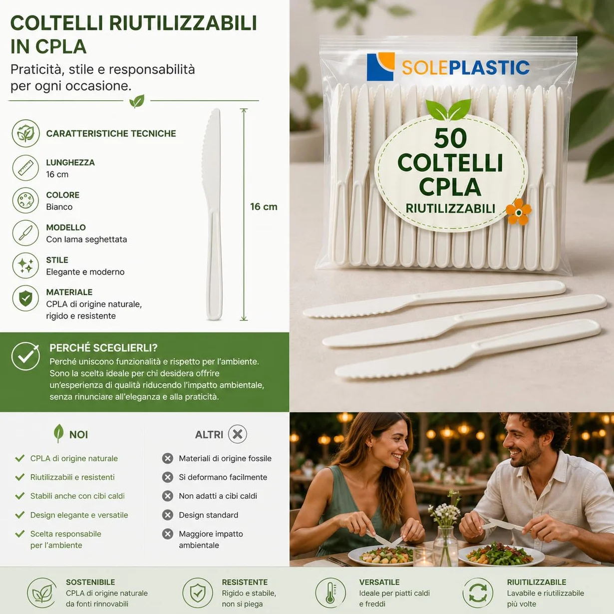 SOLEPLASTIC 50 Coltelli Riutilizzabili 16 cm Bianco Posate Ecologiche per Catering