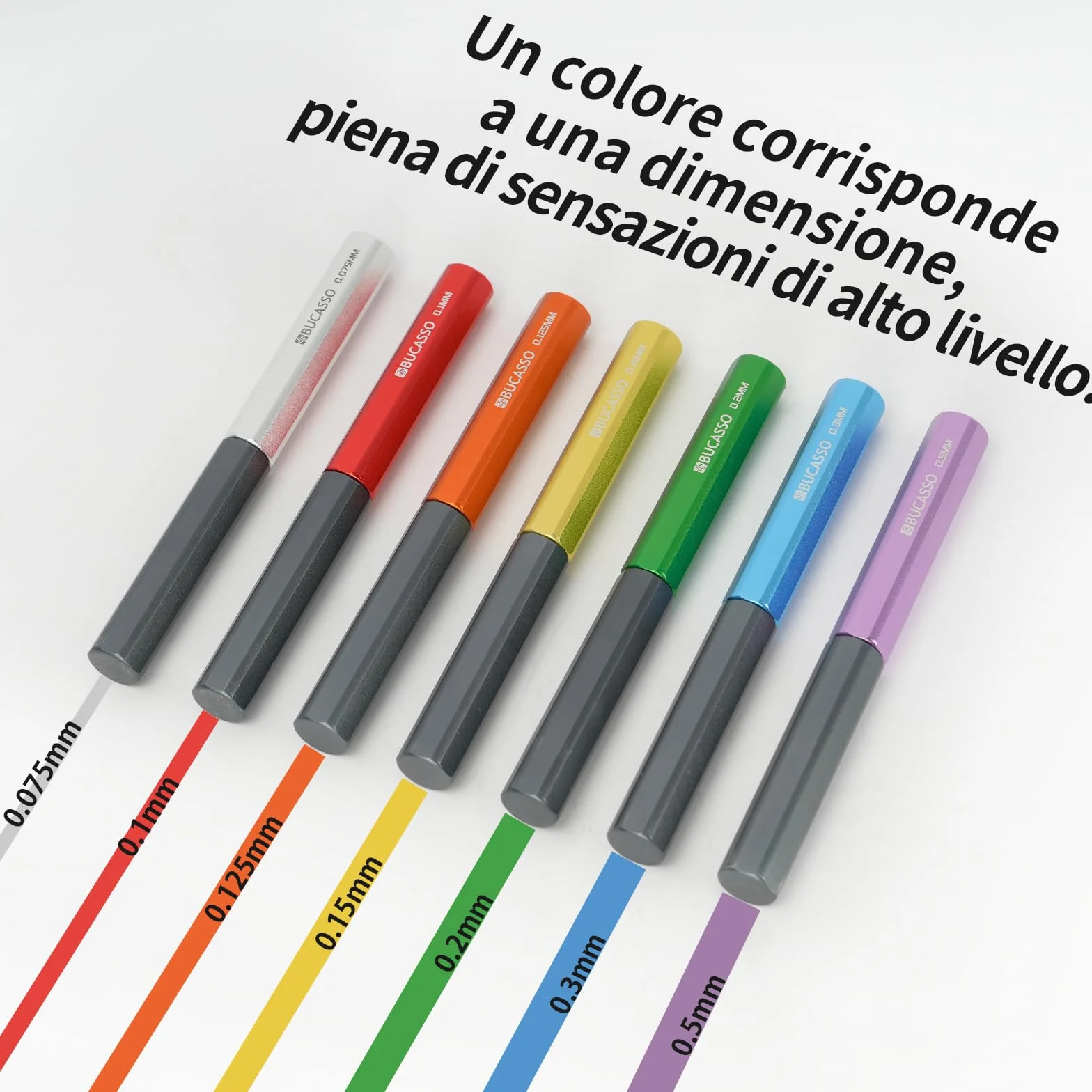 Model Scriber, Line Scriber con lame in acciaio al tungsteno, strumento per tracciare modelli per hobby di modellismo, modelli in plastica, linee incise intagliate in resina GK (0,1 MM)