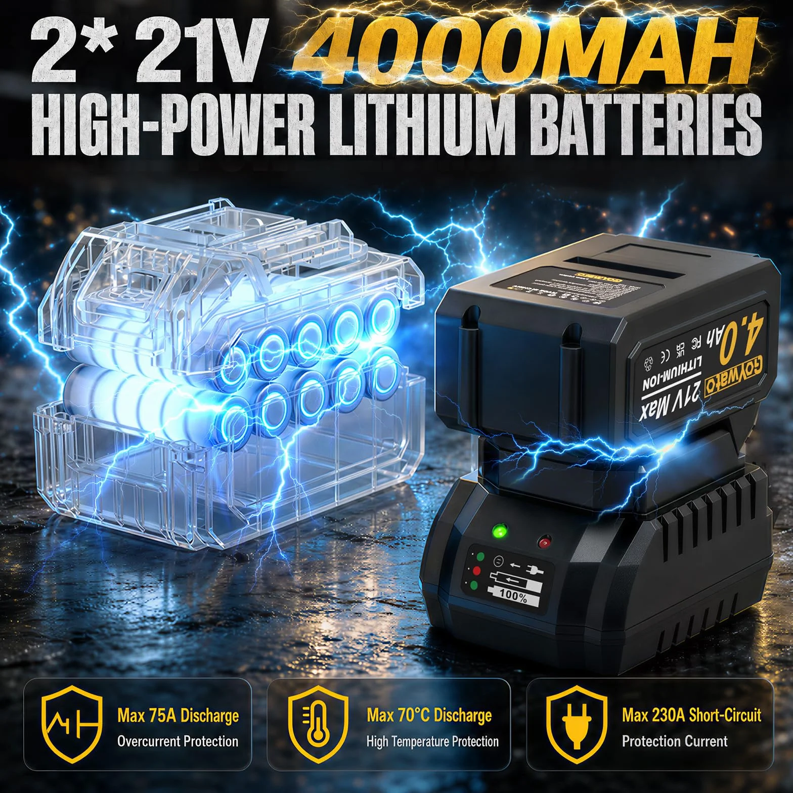 Avvitatore ad Impulsi 21V Brushless 290 Nm 1/4" con 2 Batterie 4.0 Ah e Punte