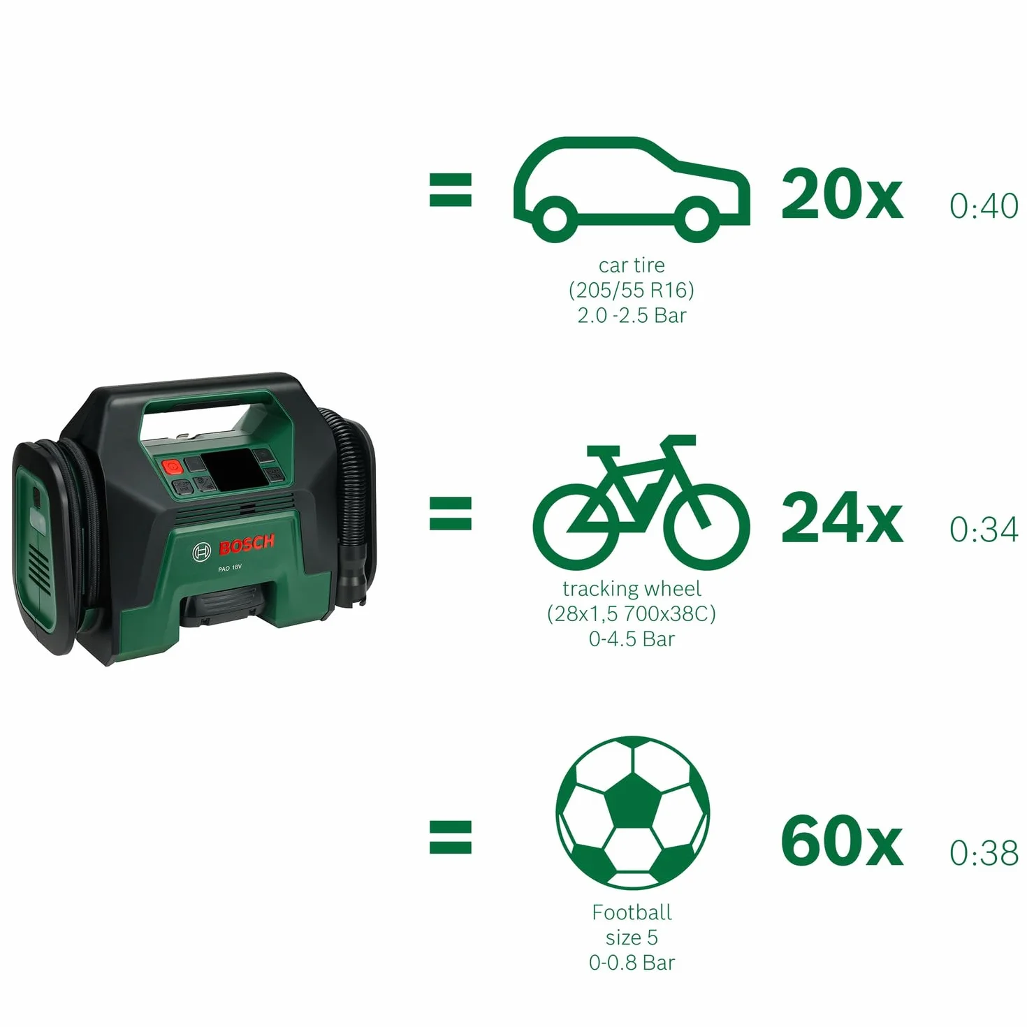 Bosch Compressore d'aria a batteria PAO 18V (dagli pneumatici ai grandi gonfiabili; incl. clip della pompa dell'aria per valvola degli pneumatici, valvola Presta, ago per palloni, adattatore volume)