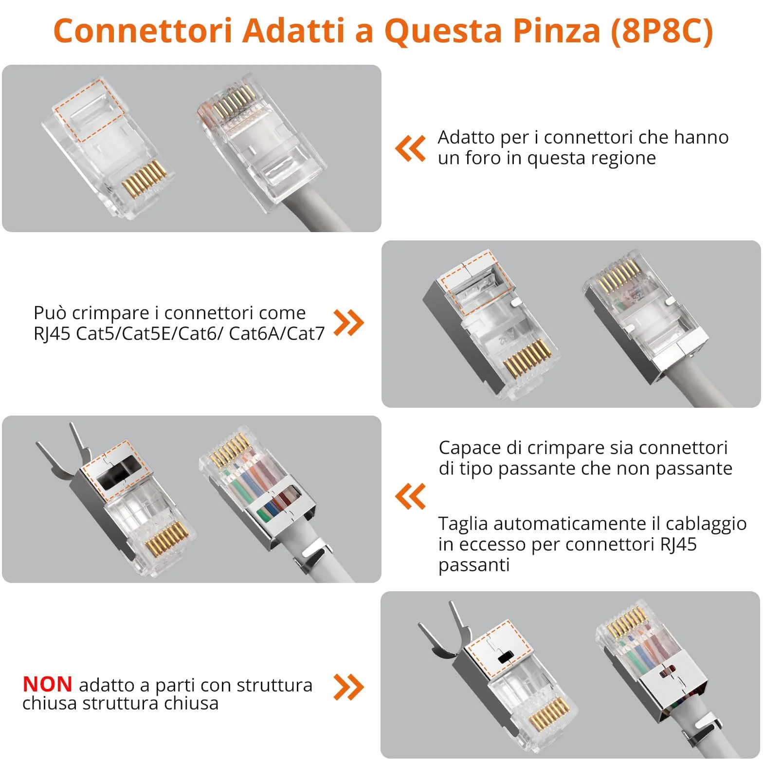 Proster Pinza Crimpatrice RJ45 Professionale Pass Through Multifunzione Spelafili per Cavo Rete per Connettori Strumento Crimpatura per RJ45 CAT5 CAT6/CAT6A RJ45 Kit Crimper Ethernet