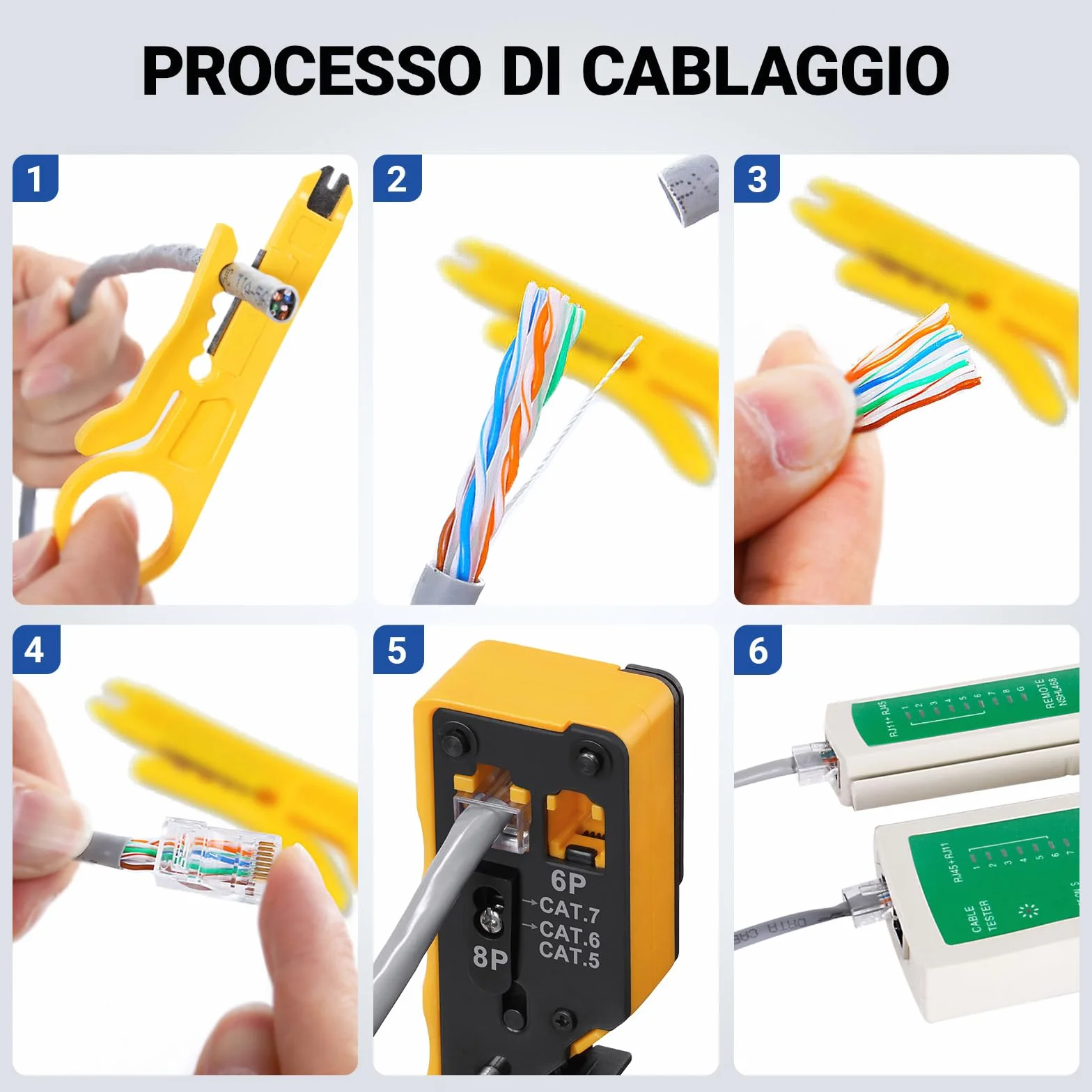 SGILE Kit di Attrezzi per Rete, Pass Through RJ45, Pinza Crimpatrice per Cat5, Cat6, Cat7, Pinza Spellafili, Tester di Rete, Universale RJ45/RJ11/RJ12, Include 25 Connettori CAT6 e 25 Connettori CAT7