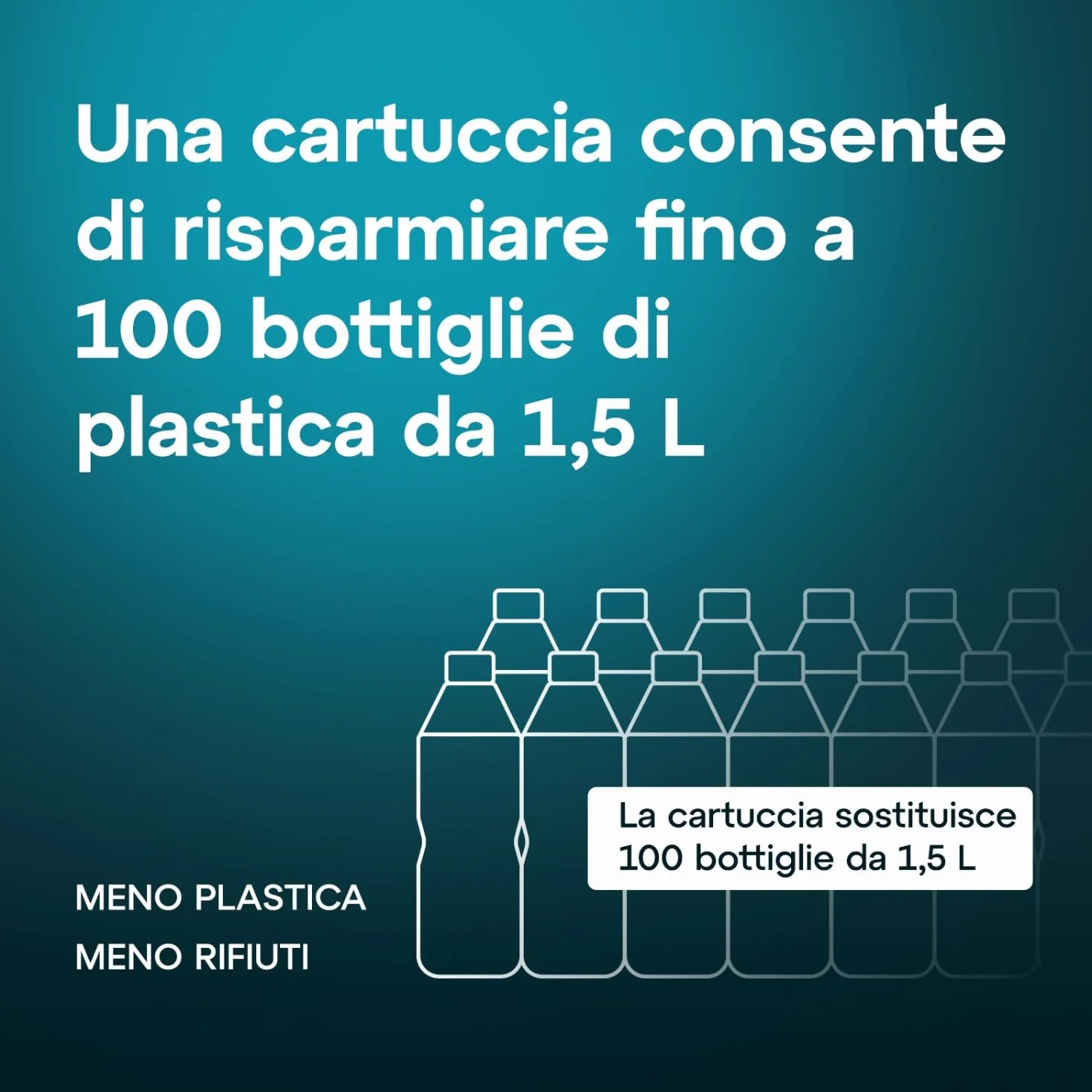 AQUAEFFECT MAX+ Filtri per Acqua Compatibili con Grandi Marchi - Confezione da 6
