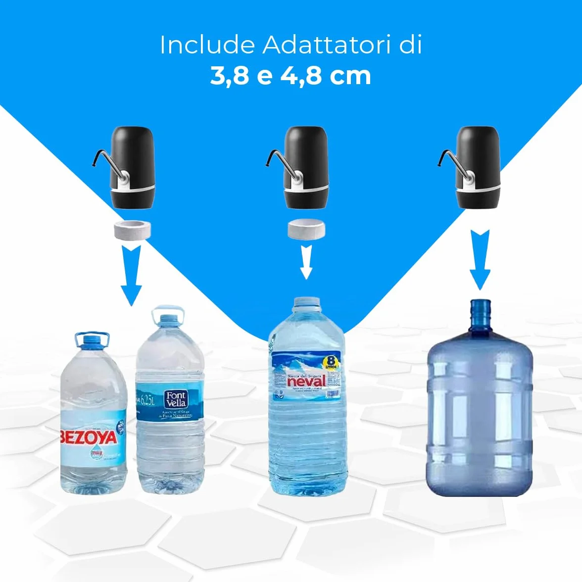 NK Dispenser di acqua automatico ricarica USB dosatore acciaio senza BPA 1200 mAh 1,5 l Nero
