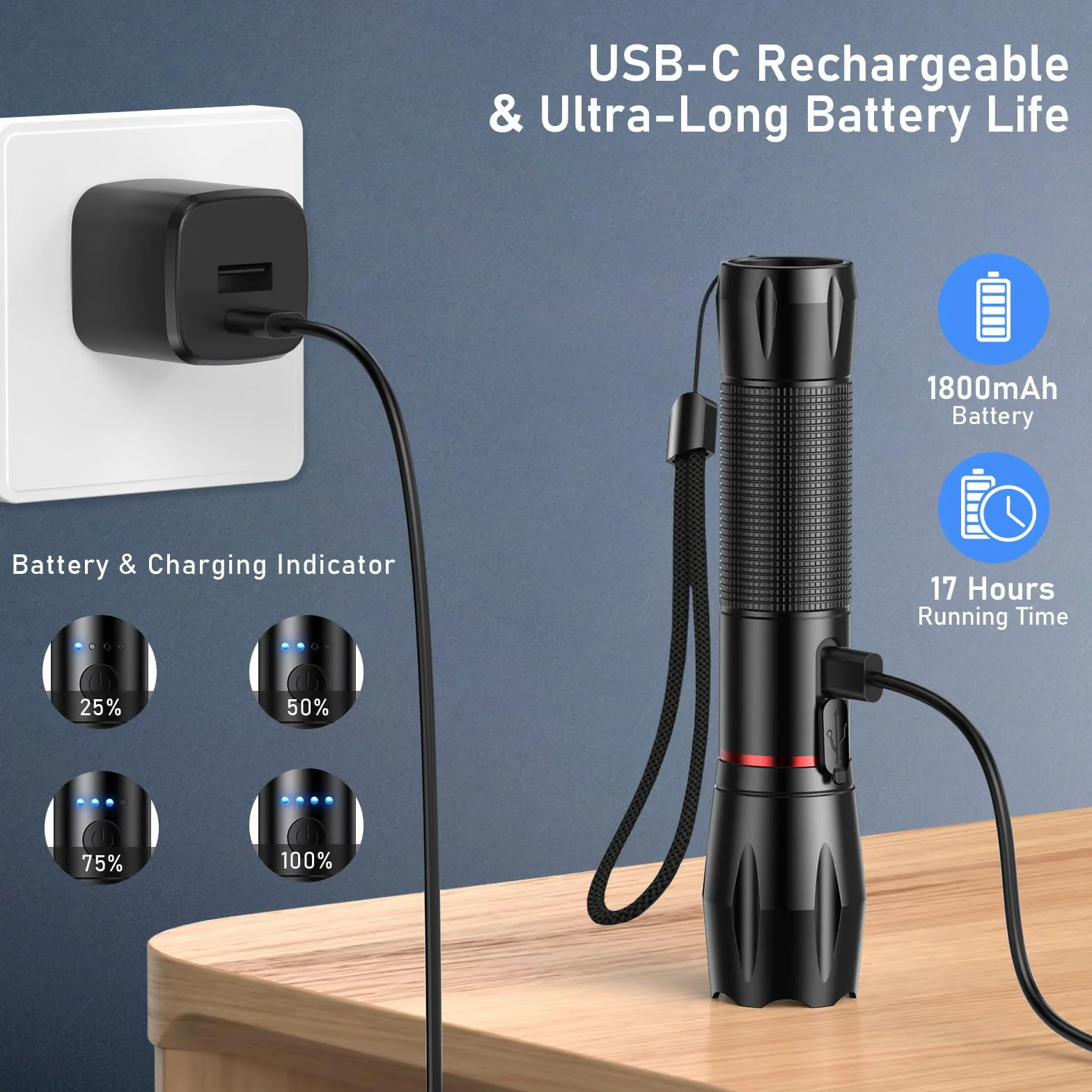Blukar Torcia LED Ricaricabile IPX6 Impermeabile Zoomabile 5 Modalità Illuminazione
