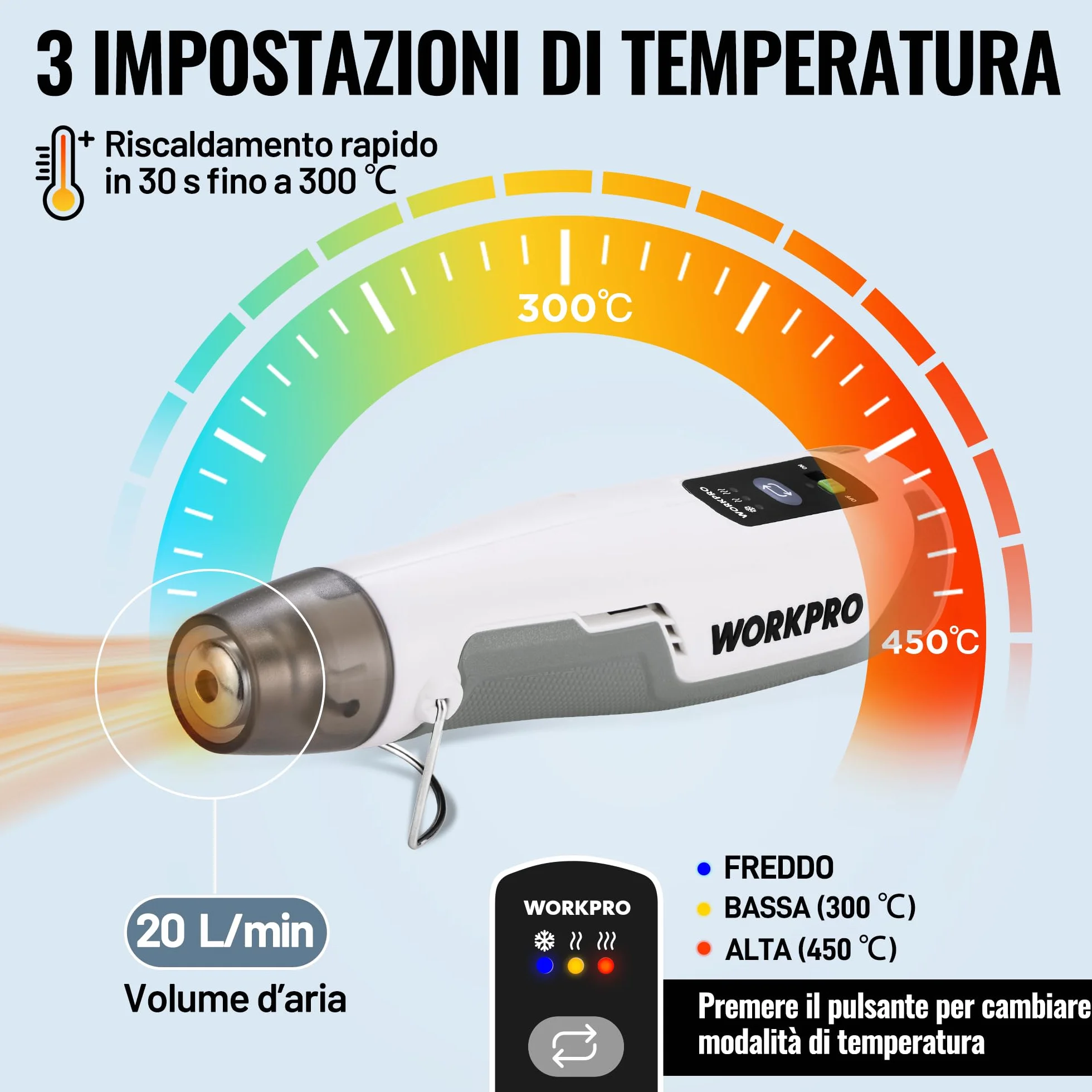 WORKPRO Pistola ad aria calda mini 8V con batteria 4000 mAh, 300℃/450℃, riscaldamento rapido in 30 s, con ugello riflettente e 50 guaine termorestringenti per fai-da-te, riparazioni e lavori creativi