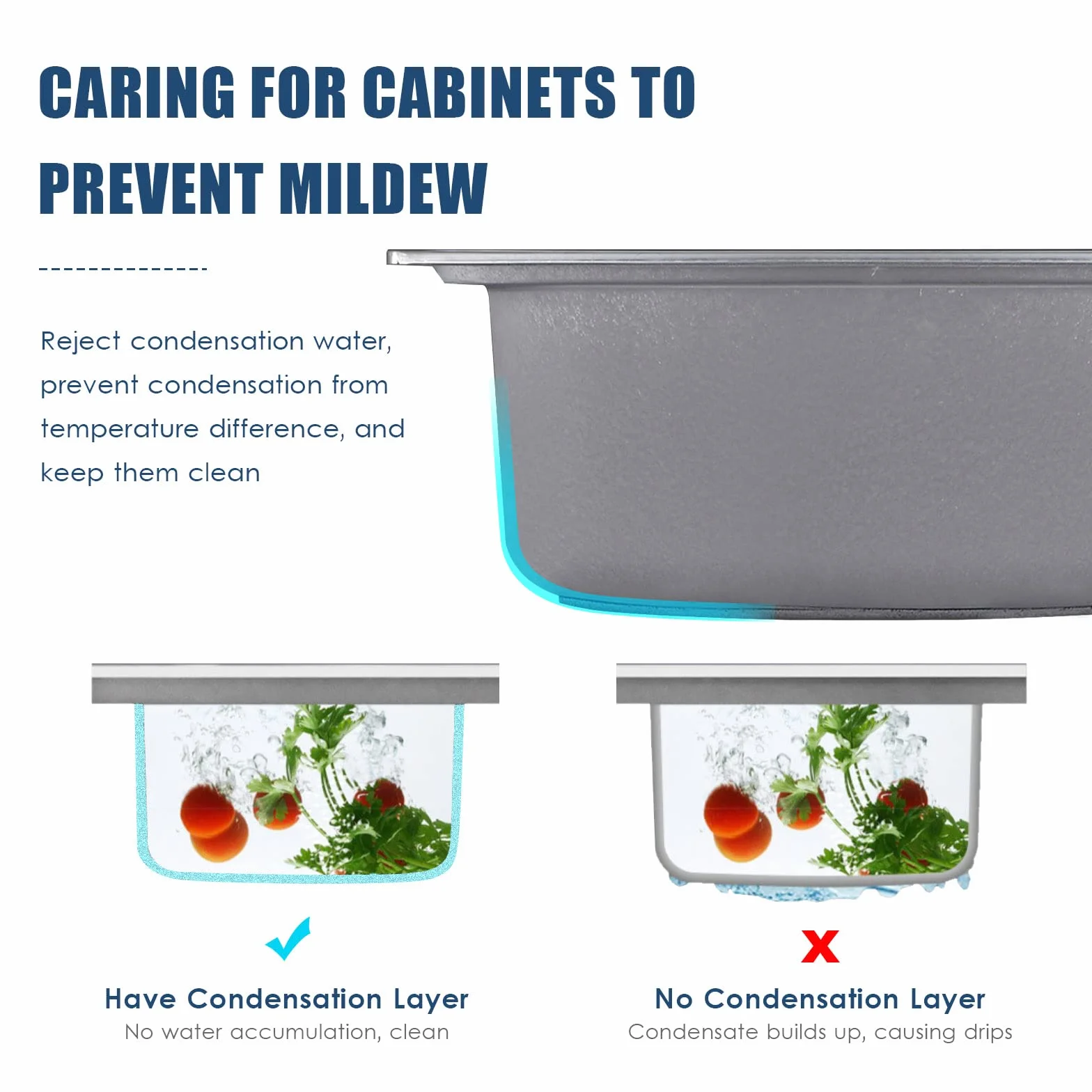 Lavello autoportante in Acciaio Inox, Grande lavello Industriale a 2 vasche per Esterni con rubinetti per Acqua Calda e Fredda, Ideale per ristoranti, Bar, Hotel, Garage e Lavander