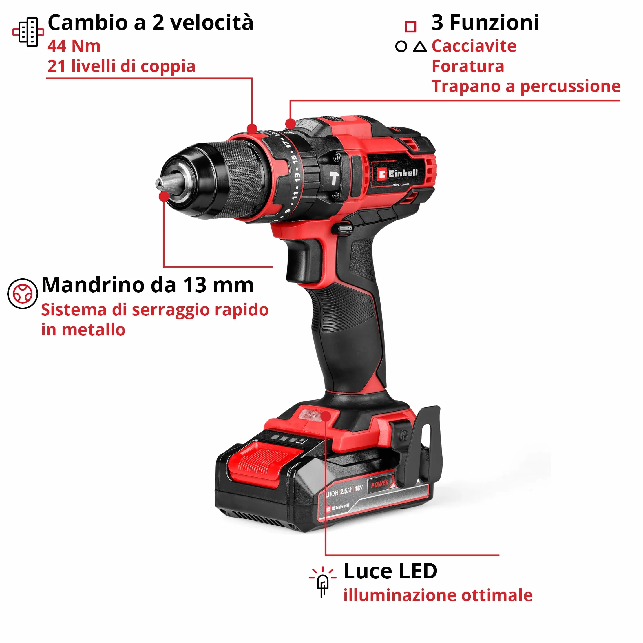 Einhell Trapano a percussione a batteria TE-CD 18/44 Li-i (1x2,5Ah) Power X-Change (18 V, 44 Nm, funzione percussione, mandrino in metallo 13 mm, 2 velocità, batteria da 2,5 Ah e caricabatterie)