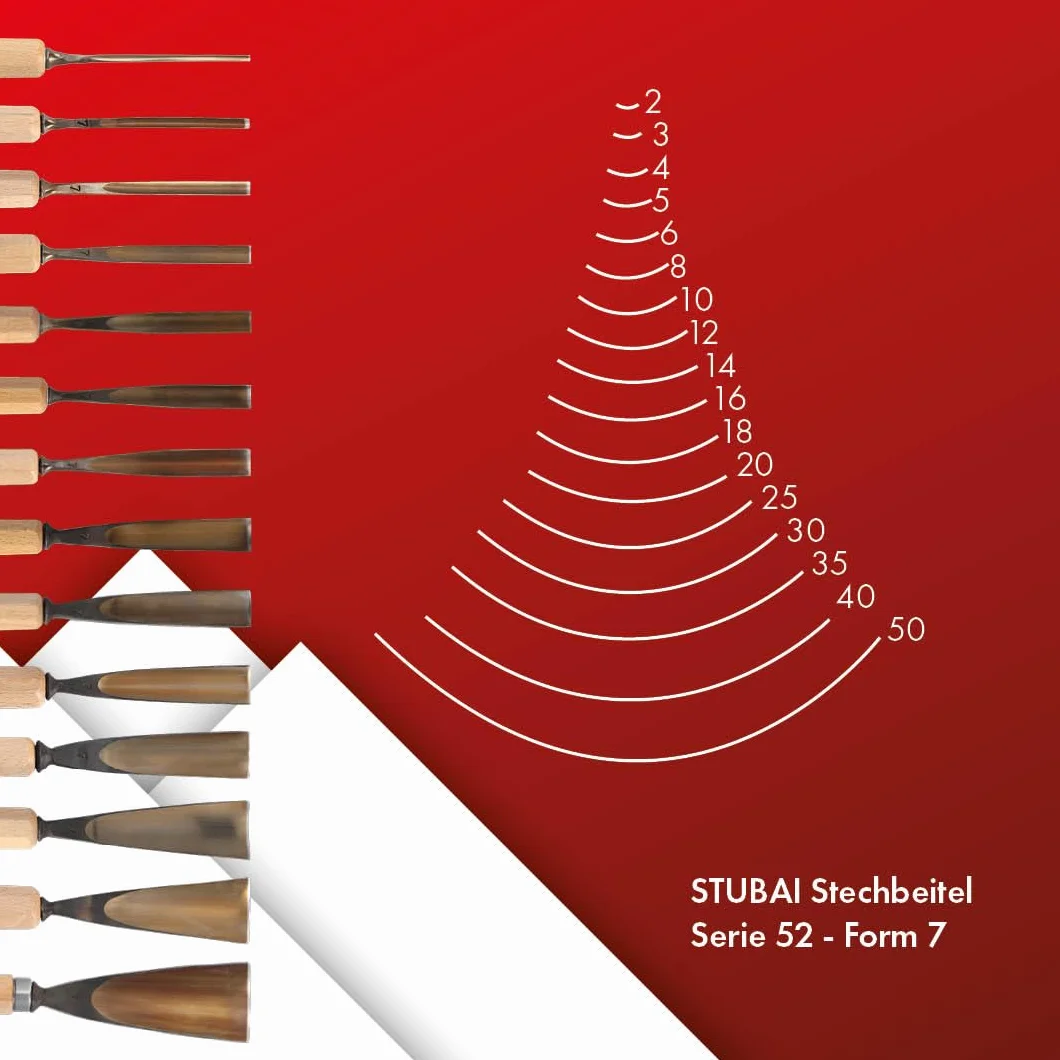 Stubai 520750 Sgorbia per Scultori con Manico, Modello 7, 50 mm