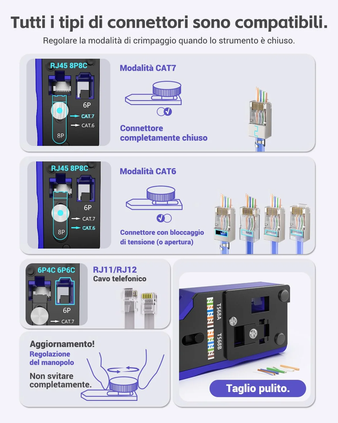VCELINK Kit Strumenti di Rete con Crimpatrice RJ45 Passante, Compatibile CAT7/CAT6A/CAT6/CAT5E/CAT5, con 20 Pezzi Connettori Schermati, Tester LAN e Mini Spelafili, Borsa Portatile