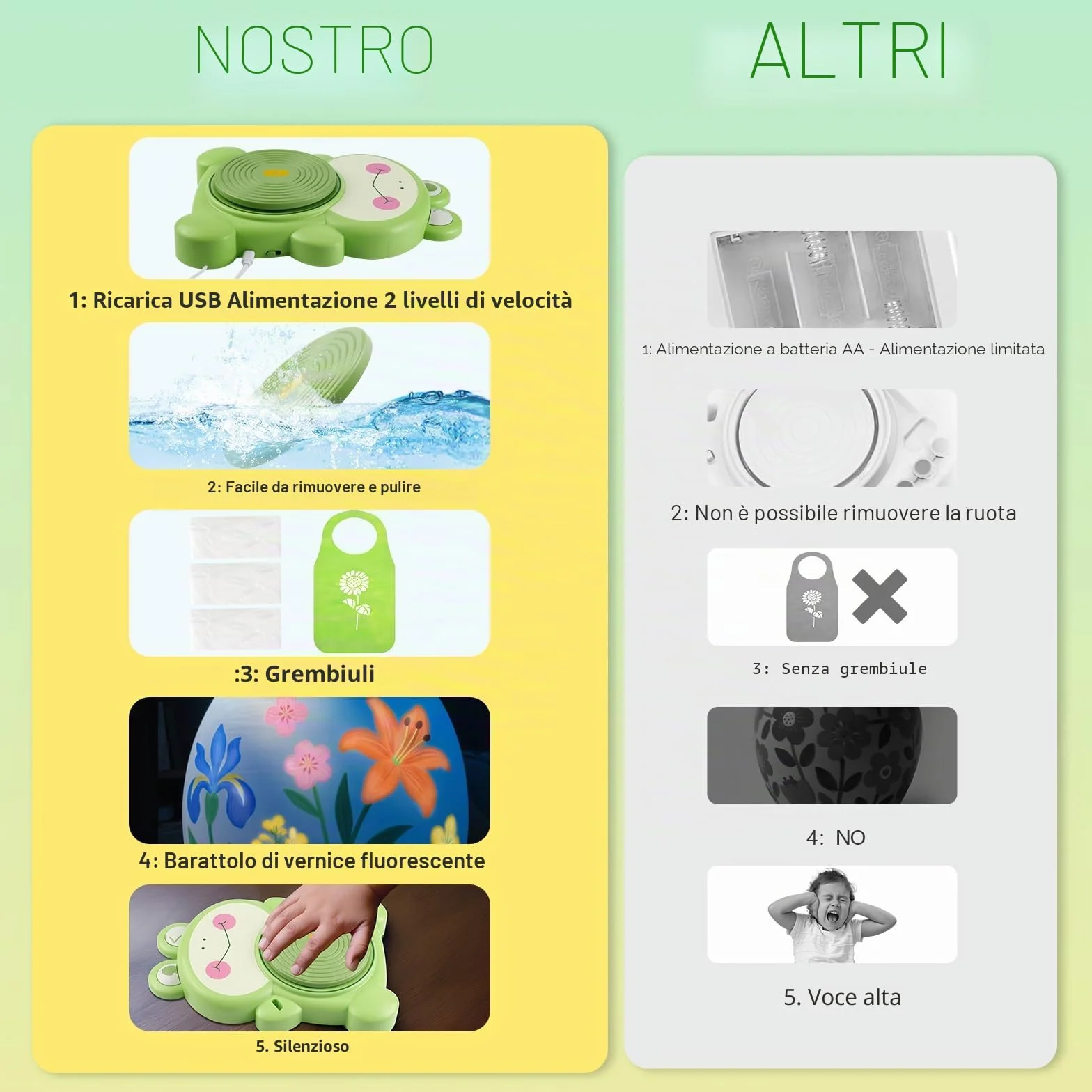 MYDOVA Ruota in ceramica per bambini, kit completo di pittura in ceramica, arte e artigianato per bambini dai 6 ai 12 anni con confezione da 3 argille per asciugare all'aria e strumenti di scultura