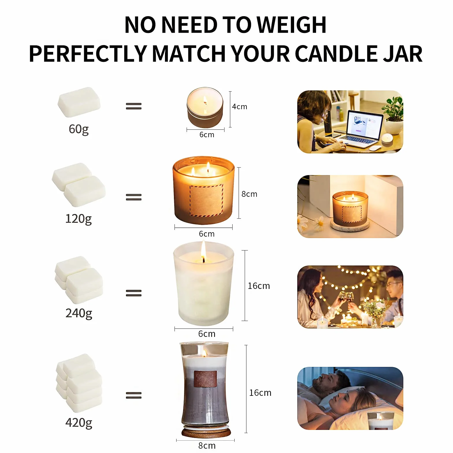 ETUOLIFE Kit Candele Fai Da Te,Kit per Fabbricazione Candele DIY Adatto per Principianti ad Esperti con Cera di Soia,Pentola per Versare,Carta Magica,Stoppini e di Più-Completo K it per Fare Candele