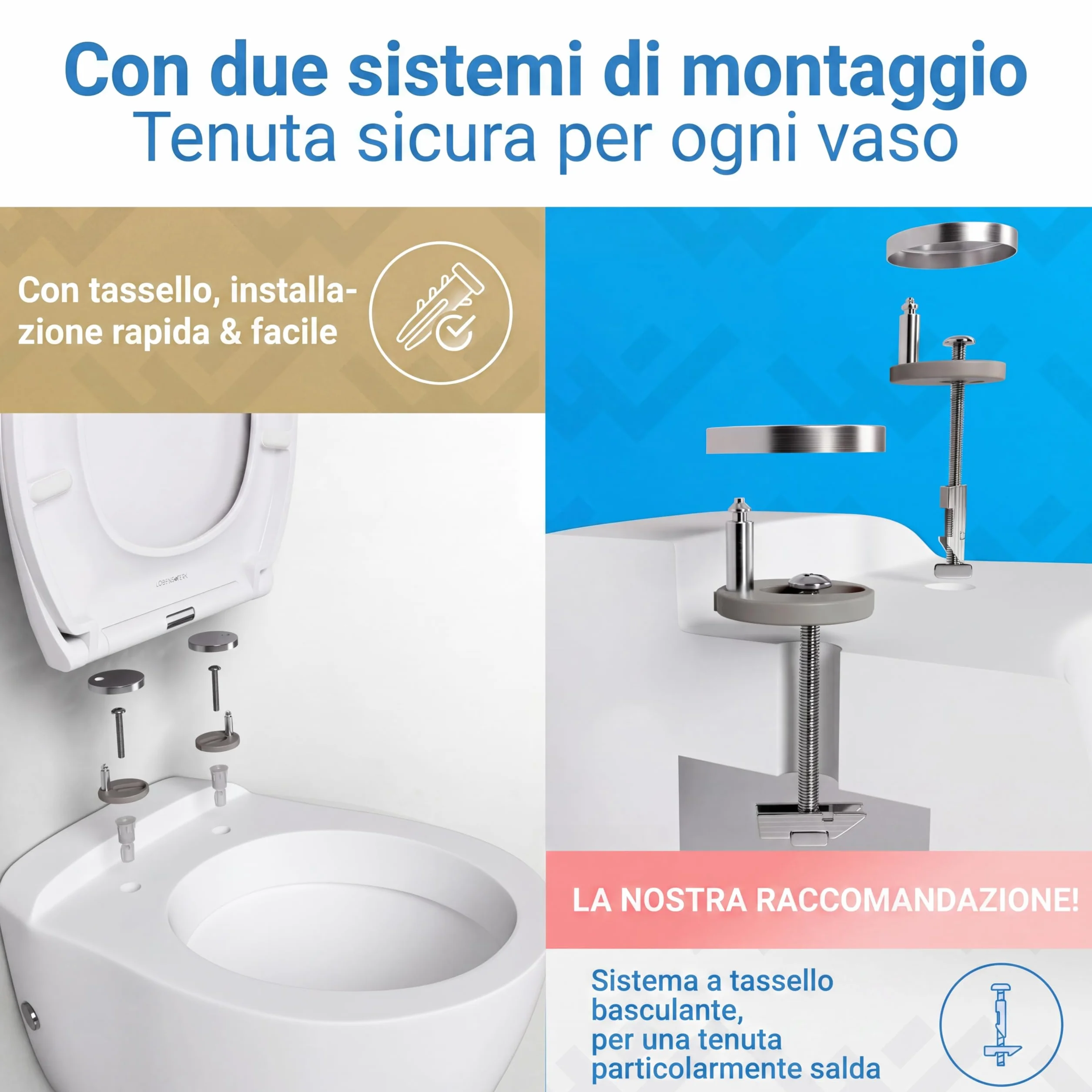 LOBENSWERK Tavoletta WC [Montaggio Facile] antibatterica e resistente UV | Funzione Quick Release | Copriwater Universale, Sedile WC, Copriwater, Asse WC con Dima di Installazione
