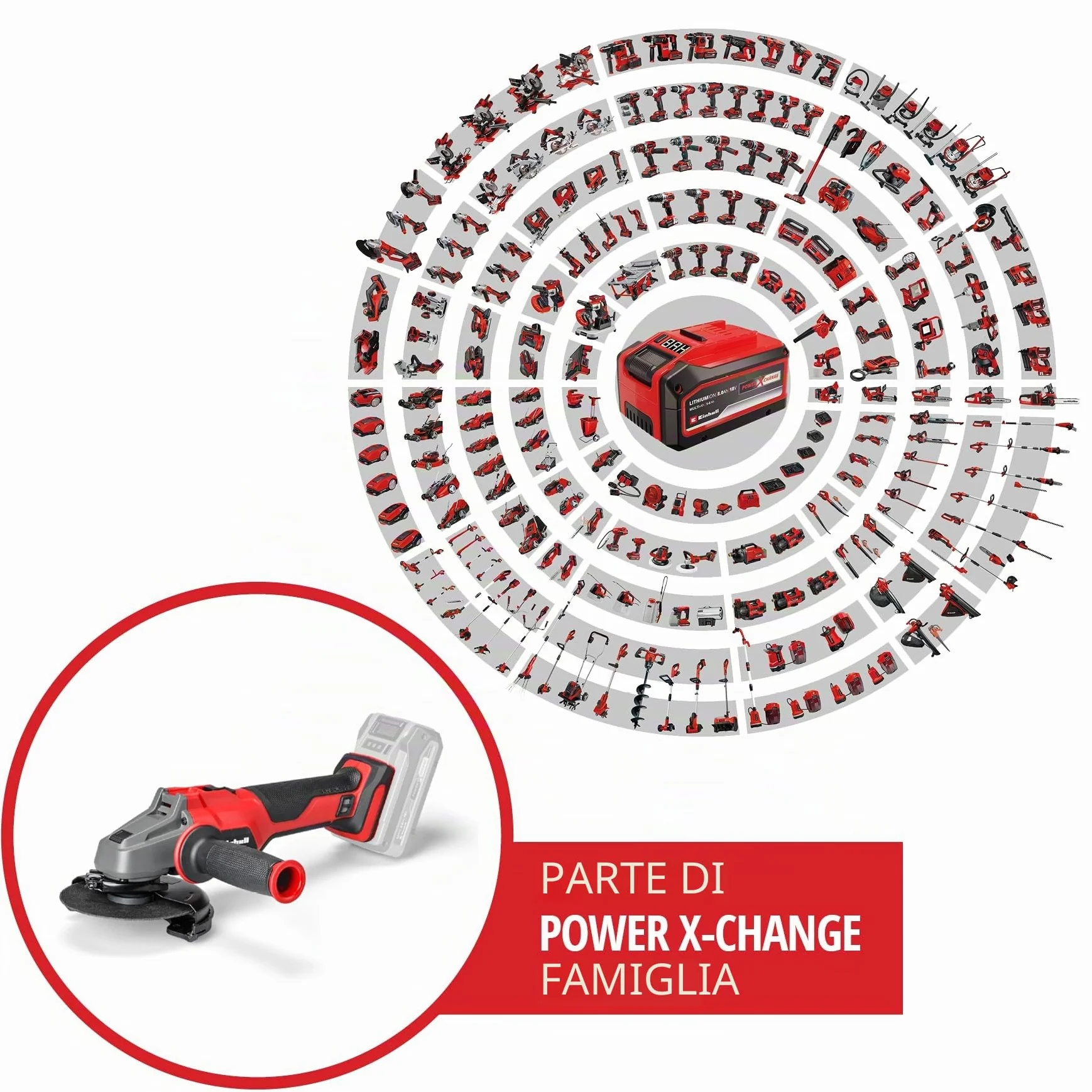Einhell Smerigliatrice angolare a batteria AXXIO 18/115 Q Li-Solo Power X-Change (18V, 700 W, Ø 115 mm, profondità taglio 28 mm, brushless, Quick-Fix-Nut, disco da taglio e batteria esclusi)
