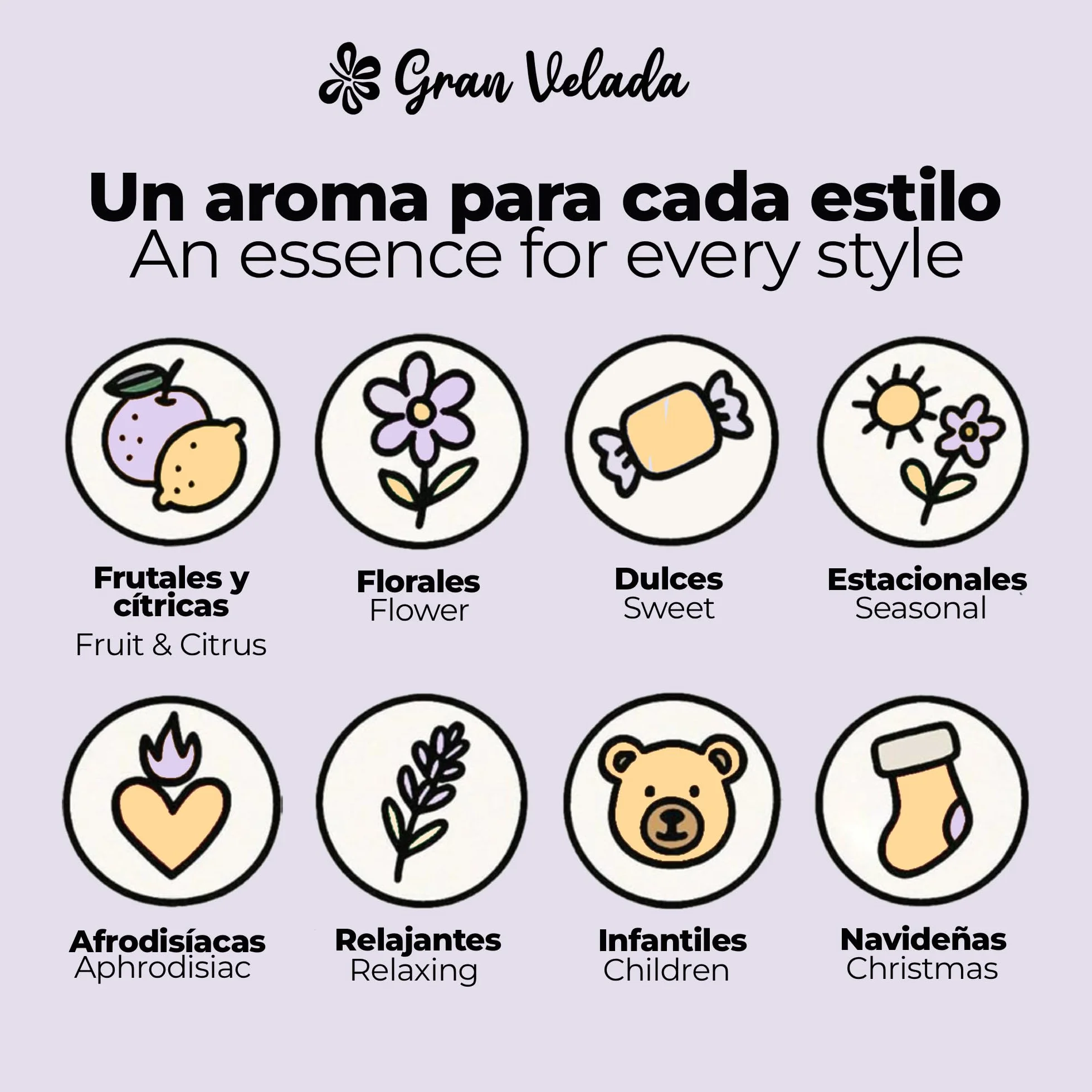 Gran Velada - Confezione risparmio essenze extra concentrate 3 x 50 ml | Essenze aromatiche per Mikados per saponi artigianali per candele profumate | Profumare Creazioni Aroma Durevole