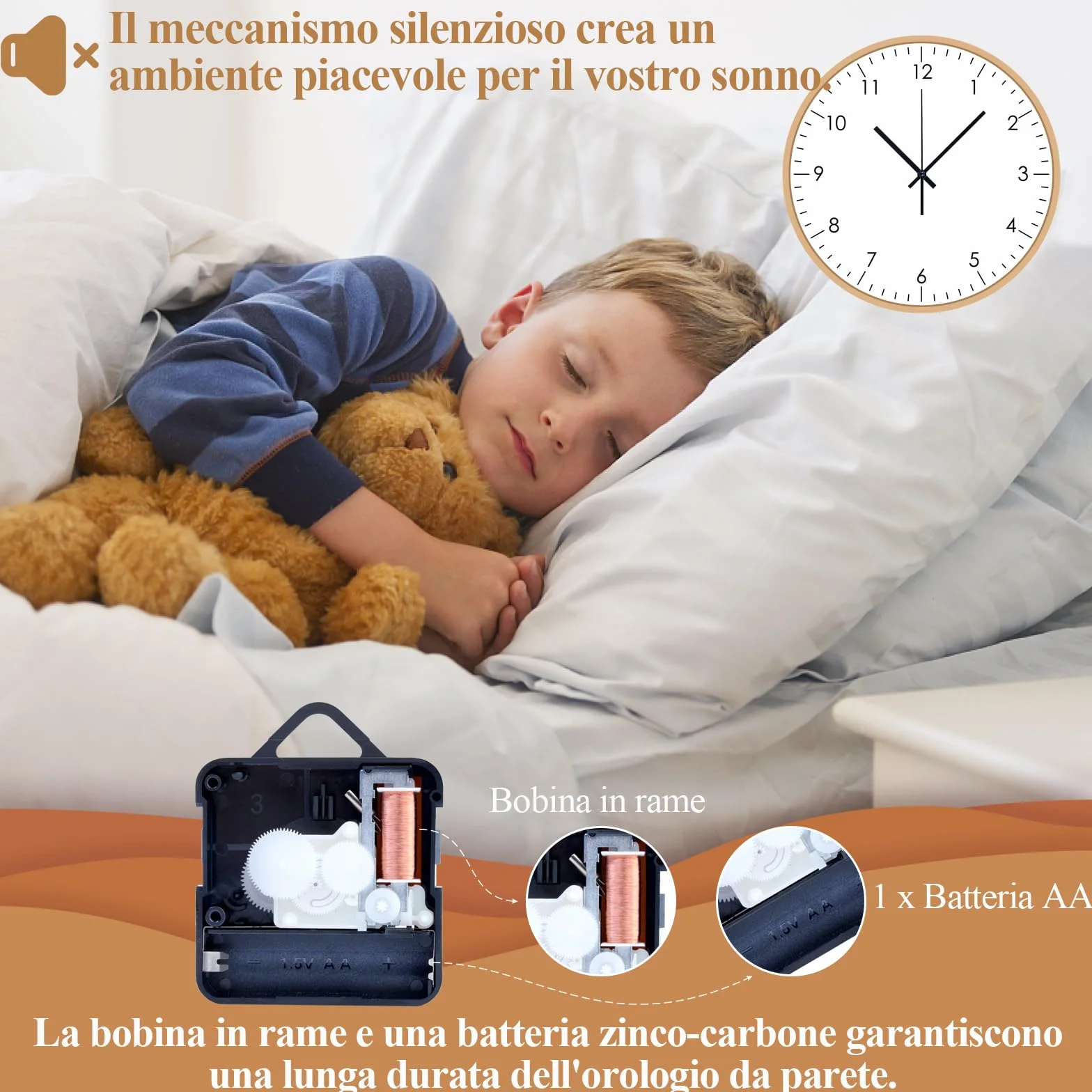 LUSEE Movimento Meccanismo Orologio da Parete con 1 Set di Lancette Orologio per Parti Riparazione dell'Orologio Parete Sostituzione (Lunghezza dell'asse: 24 mm / 0,94 Pollici)