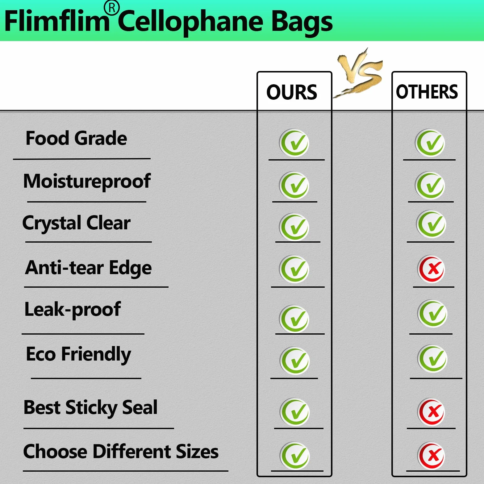Flimflim Bustine Confetti Trasparenti Sacchetti Cellophane, 18x26cm 100pz