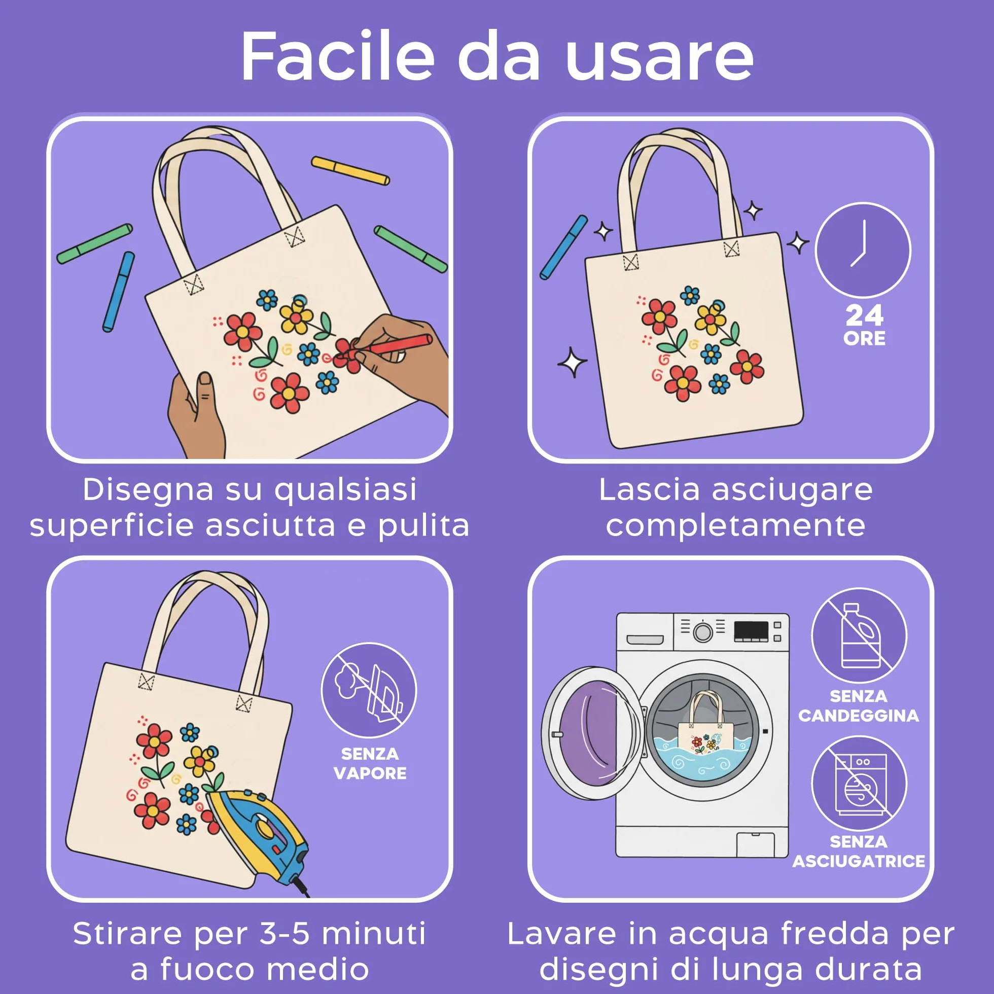 Zenacolor 26 Pennarelli per Tessuti Doppia Punta - Colori per Tessuti Permanenti e Lavabili - Pennarello Indelebile per Vestiti, Borse