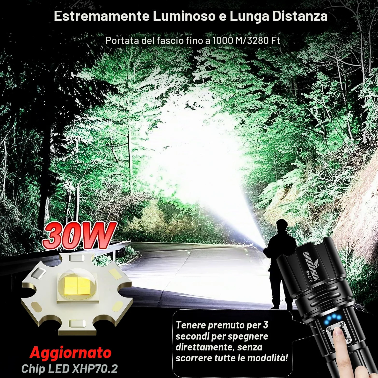 Shadowhawk Torcia LED 20000 Lumen, estremamente luminosa, USB, ricaricabile, con fondina XHP70.2, impermeabile IP67, 5 modalità di illuminazione per campeggio, escursioni