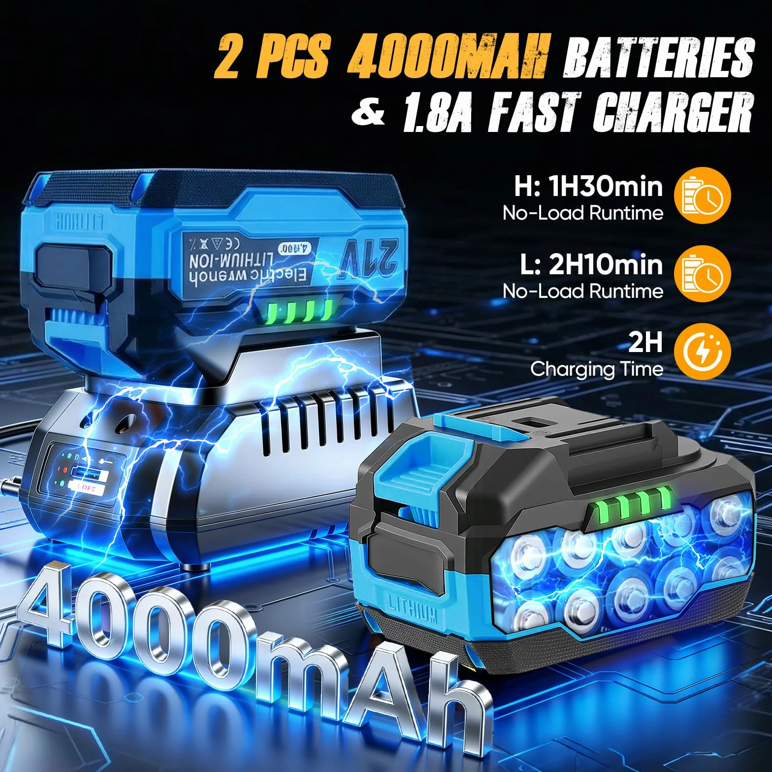 Avvitatore a Percussione 1200 Nm 1/2" Senza Spazzole 21V 2x4,0Ah Batteria con Valigetta