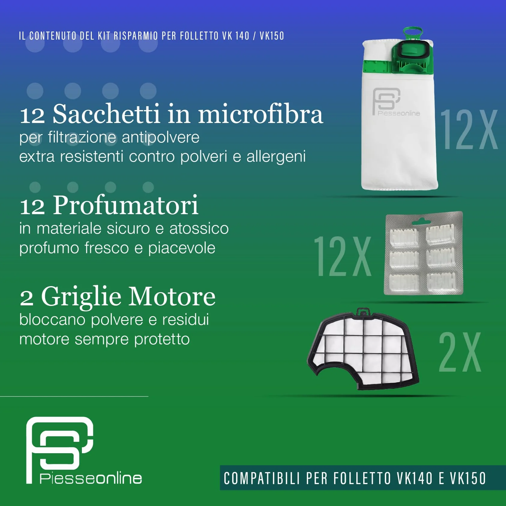 Kit Risparmio 12 Sacchetti Folletto VK140 con Profumatori 12 pezzi, 2 Filtri Griglia Motore, Ricambi Compatibili per Folletto VK140