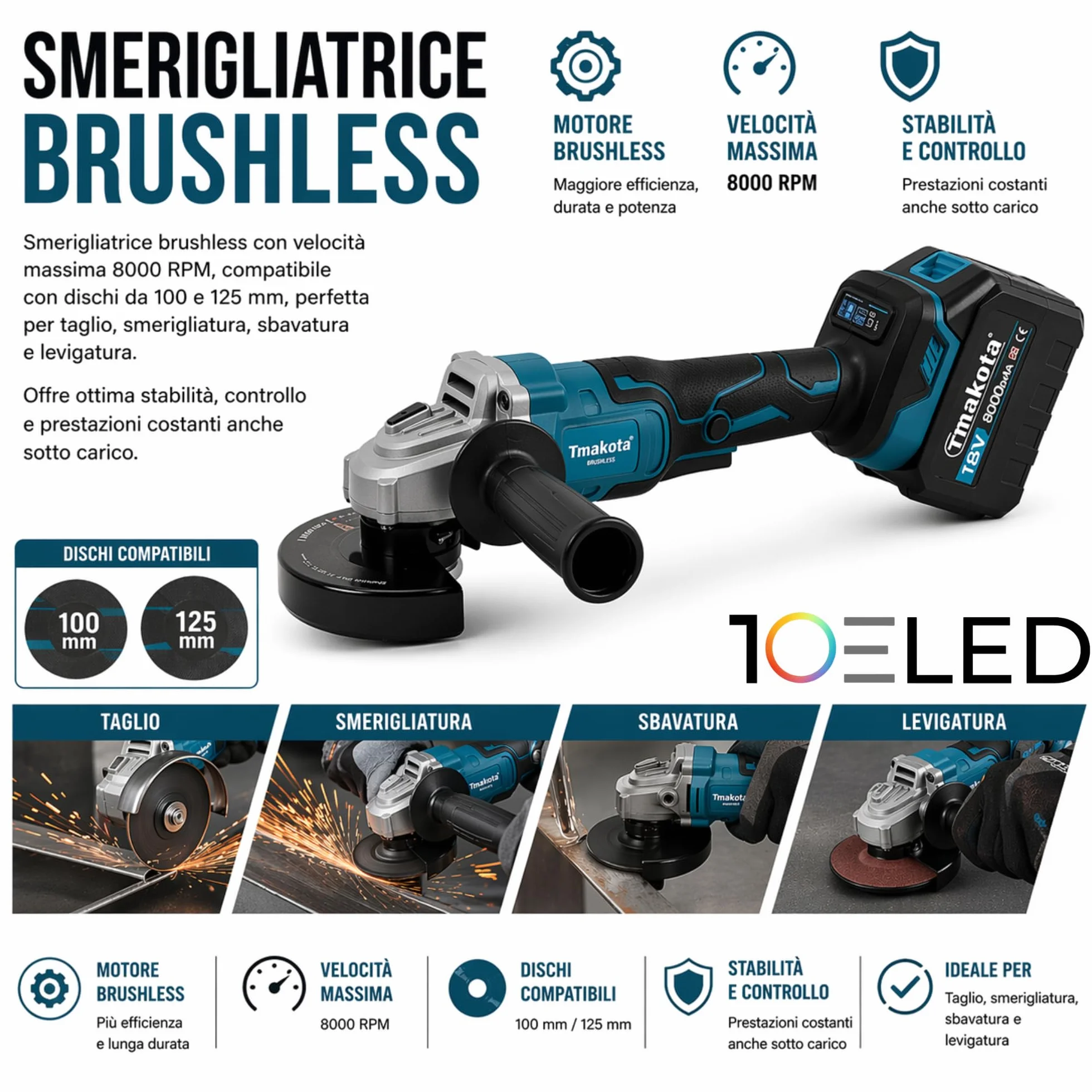 Kit Elettroutensili a Batteria 88V Brushless - COMPRENDE Cassetta con Trapano - Avvitatore Percussione - Avvitatore Impulsi - Smerigliatrice - Tassellatore SDS e Caricatore - Set Professionale