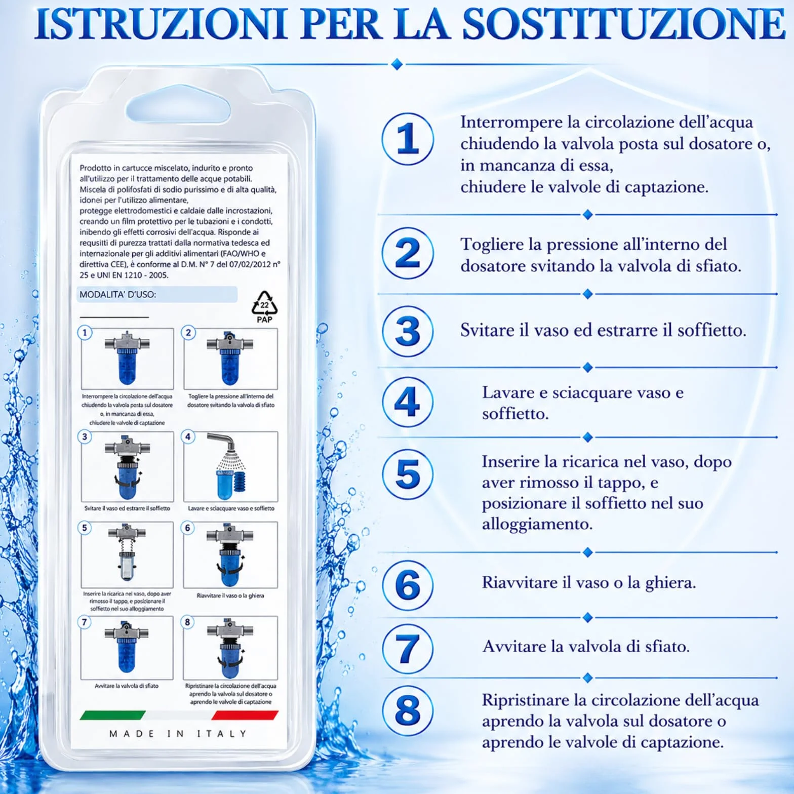Polifosfati Caldaia Made in Italy 6 Cartucce Ricarica Universali Filtri Anticalcare Anticorrosione