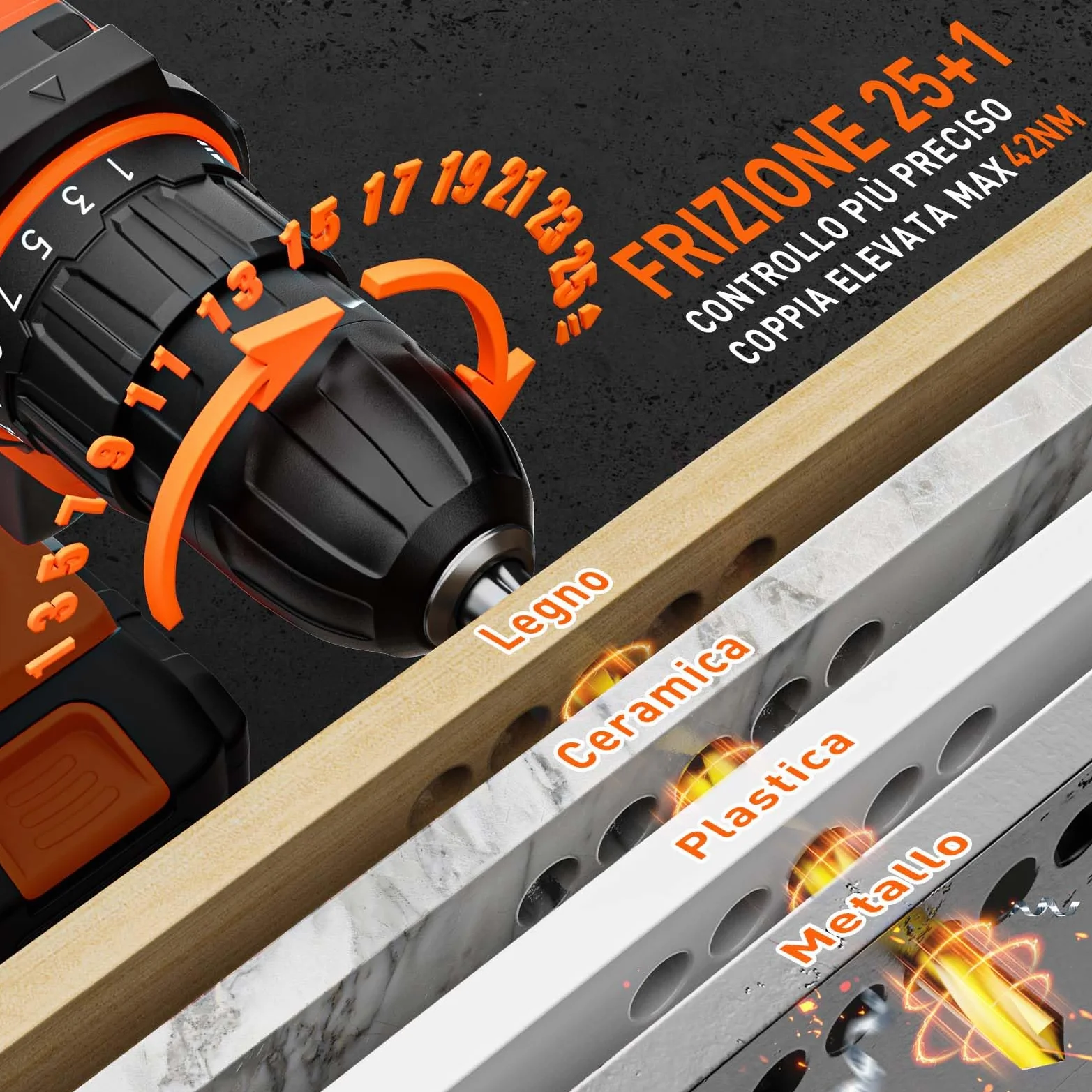 Trapano Avvitatore a Batteria 20V, 2 Batterie 2.0Ah, Max 42Nm, 25+1 Impostazione Coppia, LED Luce, 2 Velocità, 24 Accessori, 10mm Mandrino Autoserrante, per Riparazione, Fai da te