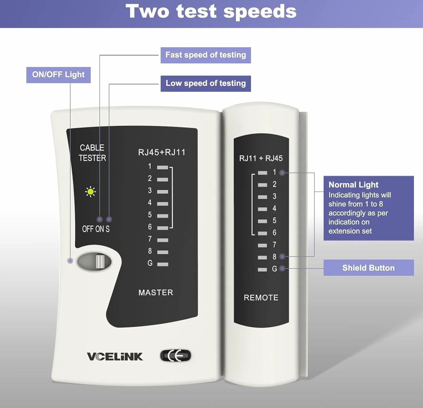 VCELINK 45 in 1 Pinza Crimpatrice RJ45, Strumenti Kit di Rete Professionali, Manutenzione del Computer Kit, Tester Lan e 20 Connettori RJ45 Passanti Cat7, Strumenti di Riparazione