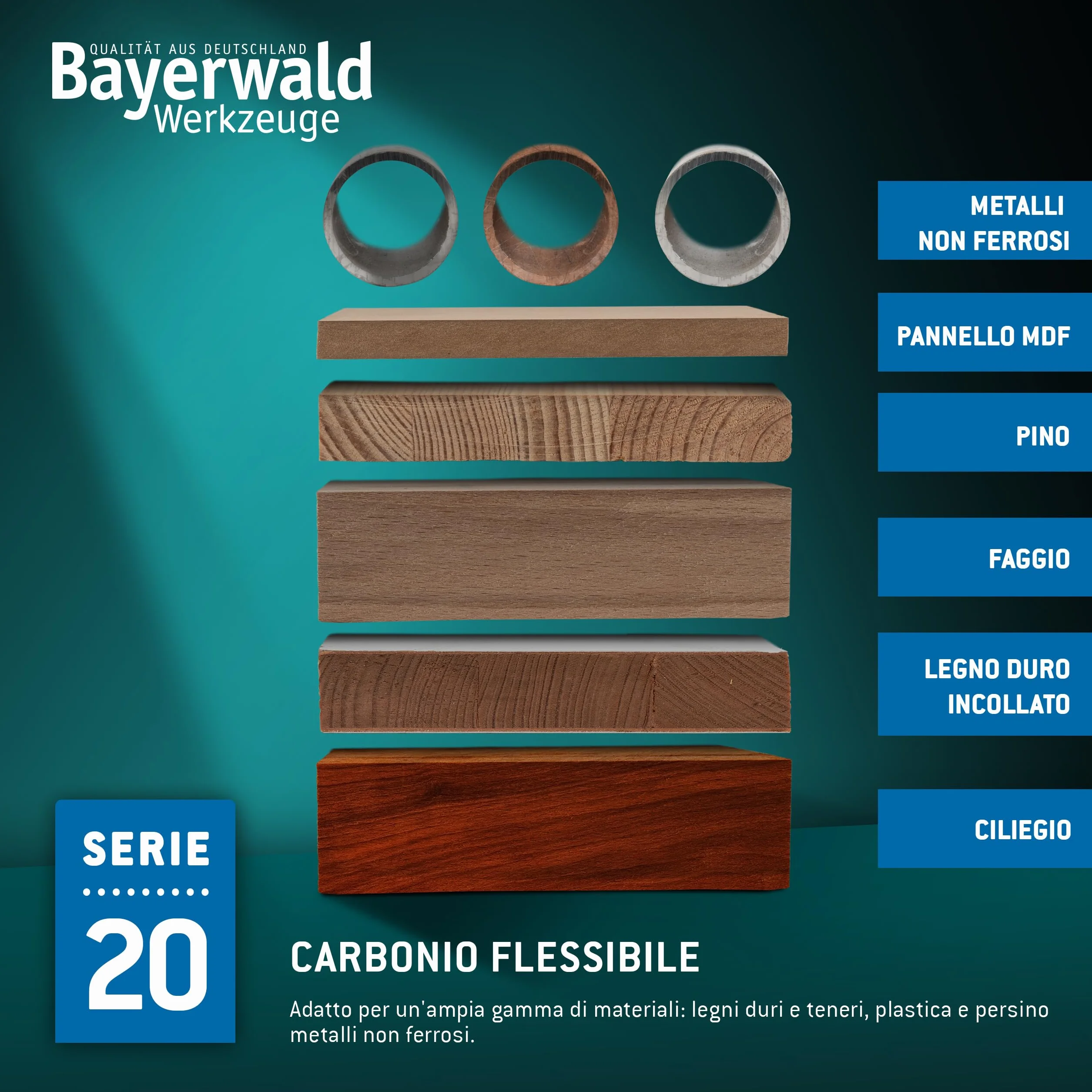 Bayerwald Lama per sega a nastro in acciaio - 2240 x 16 x 0,5 x 4 / legno, metalli non ferrosi, plastica, lamiere sottili / sega a nastro adatto per Elektra Beckum