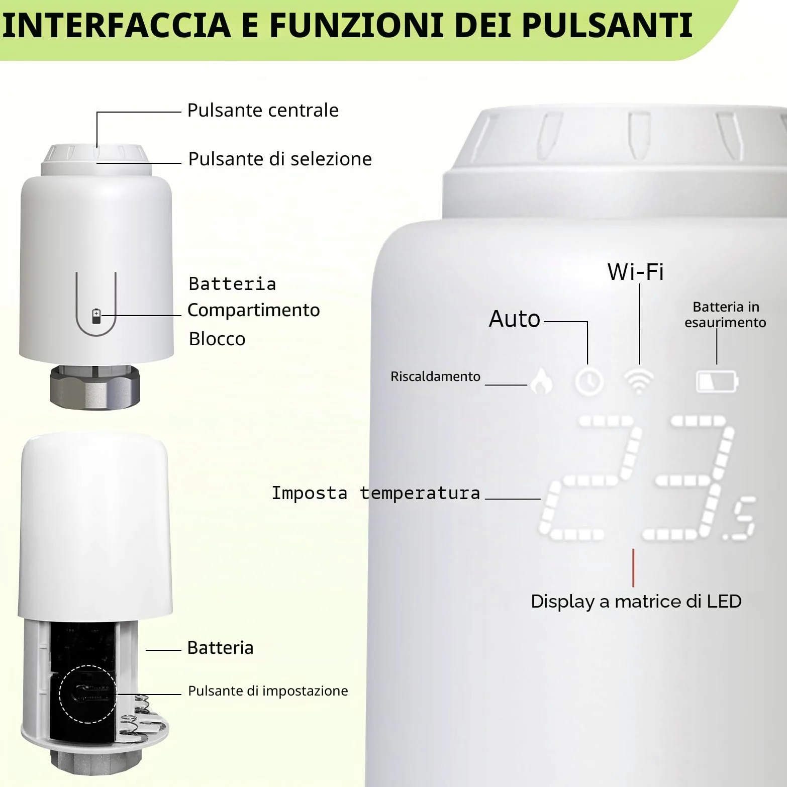 Termostatica Intelligente, Termostato da Radiatore | Valvola Termostatica WiFi, Termostatica per Termosifoni Riscaldamento con App, Compatibile con Alexa/Google Assistant