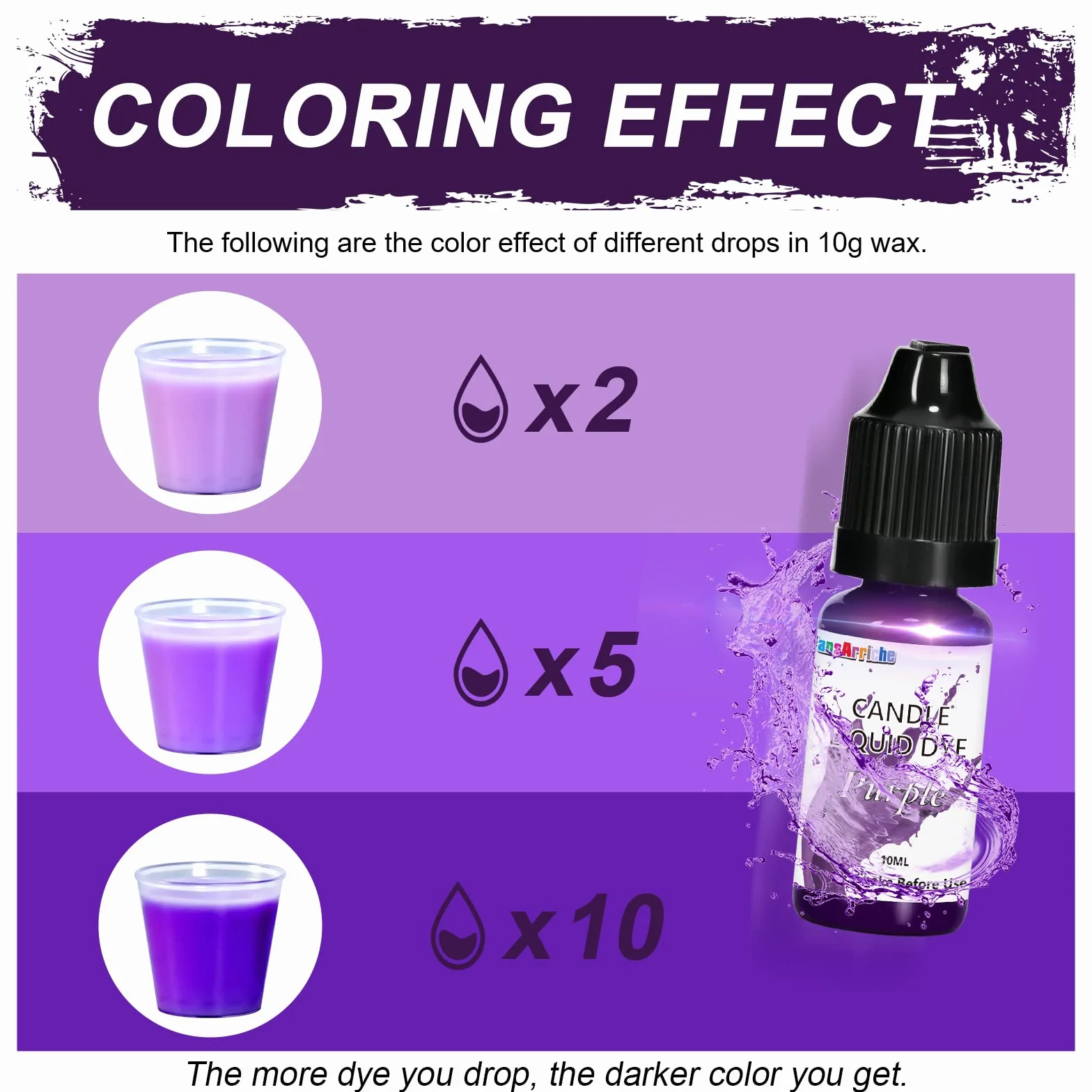 FansArriche Coloranti per Candele, 10 colori colorante per candele fai da te, Colori a Cera per cera gel, paraffina, cera di soia, tintura di cera di candela, 10 ml