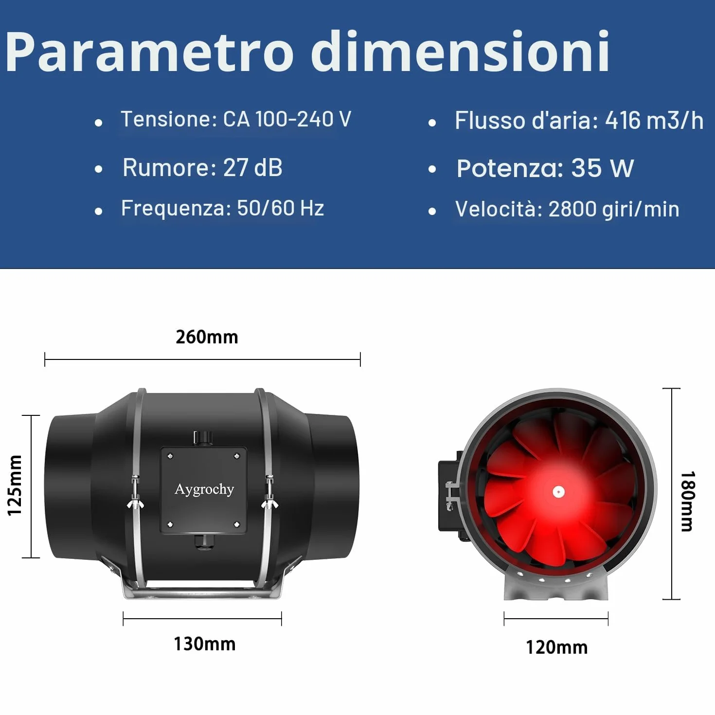 Estrattore d'aria 125mm 416 m³/h Ventola di Aspirazione motore EC per scantinati garage fumo umidità
