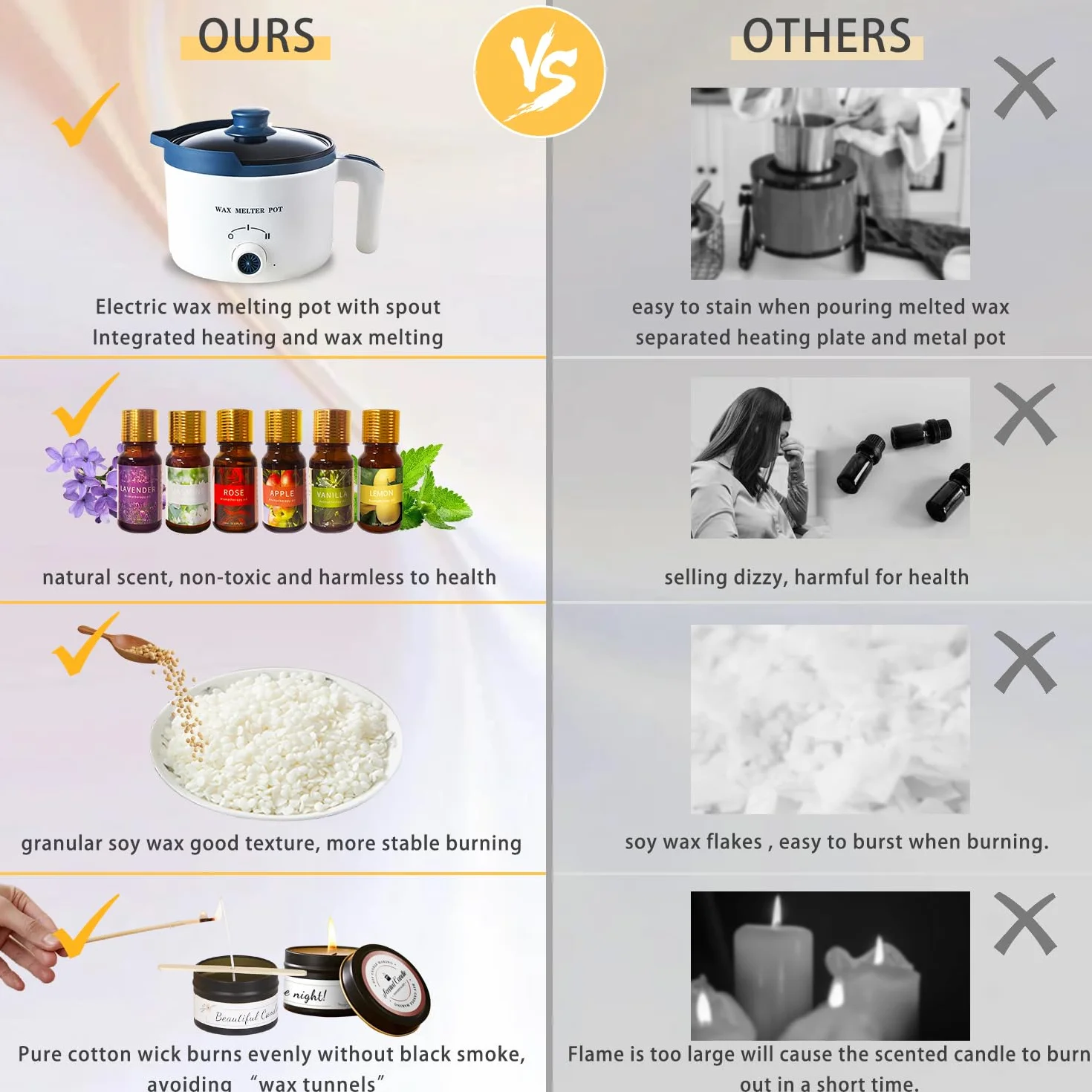 Kit di fabbricazione di candele di soia con fonditore di cera elettrico, Kit per Produzione di Candele per Principianti, inclusi 2 libbre di cera di soia, stoppini, profumi, coloranti, barattoli